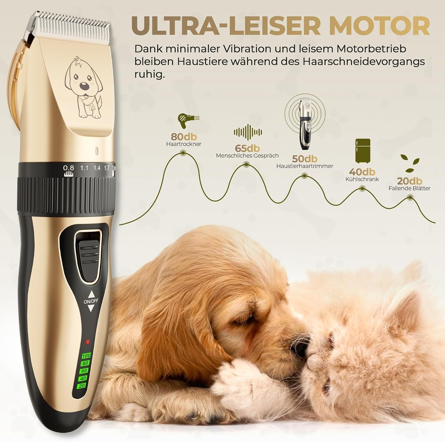 Detalle 2 de GLOBAL TECH Leise Hundeschermaschine 180 Min ✂