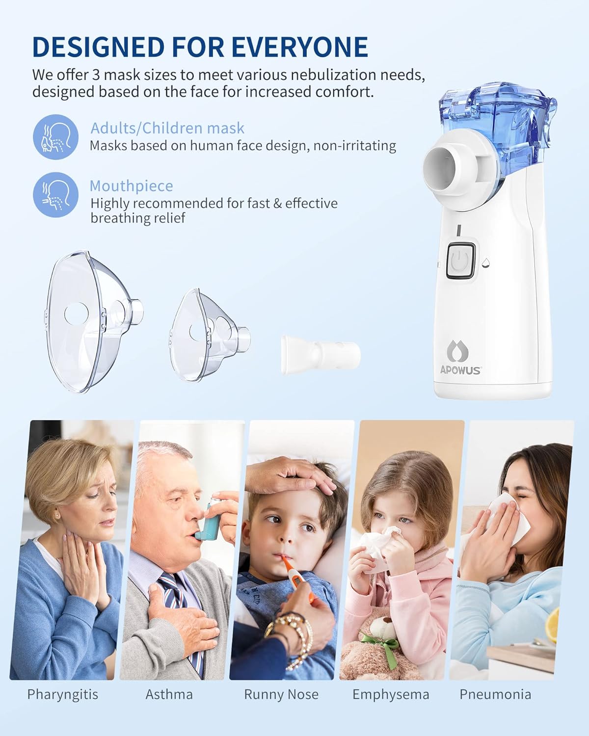 Thumbnail 5 de APOWUS Portable Nebulizer 0.18 lb 🩺
