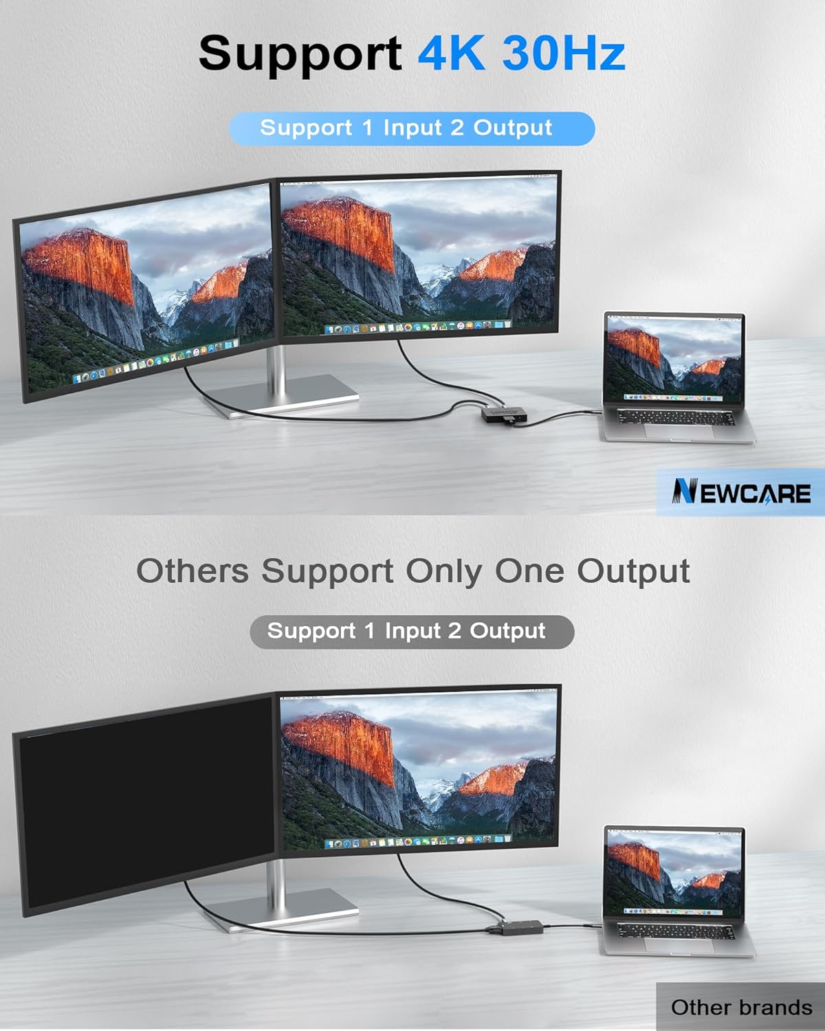 Thumbnail 5 de NEWCARE HDMI Splitter 1-in-2 for Dual Monitors
