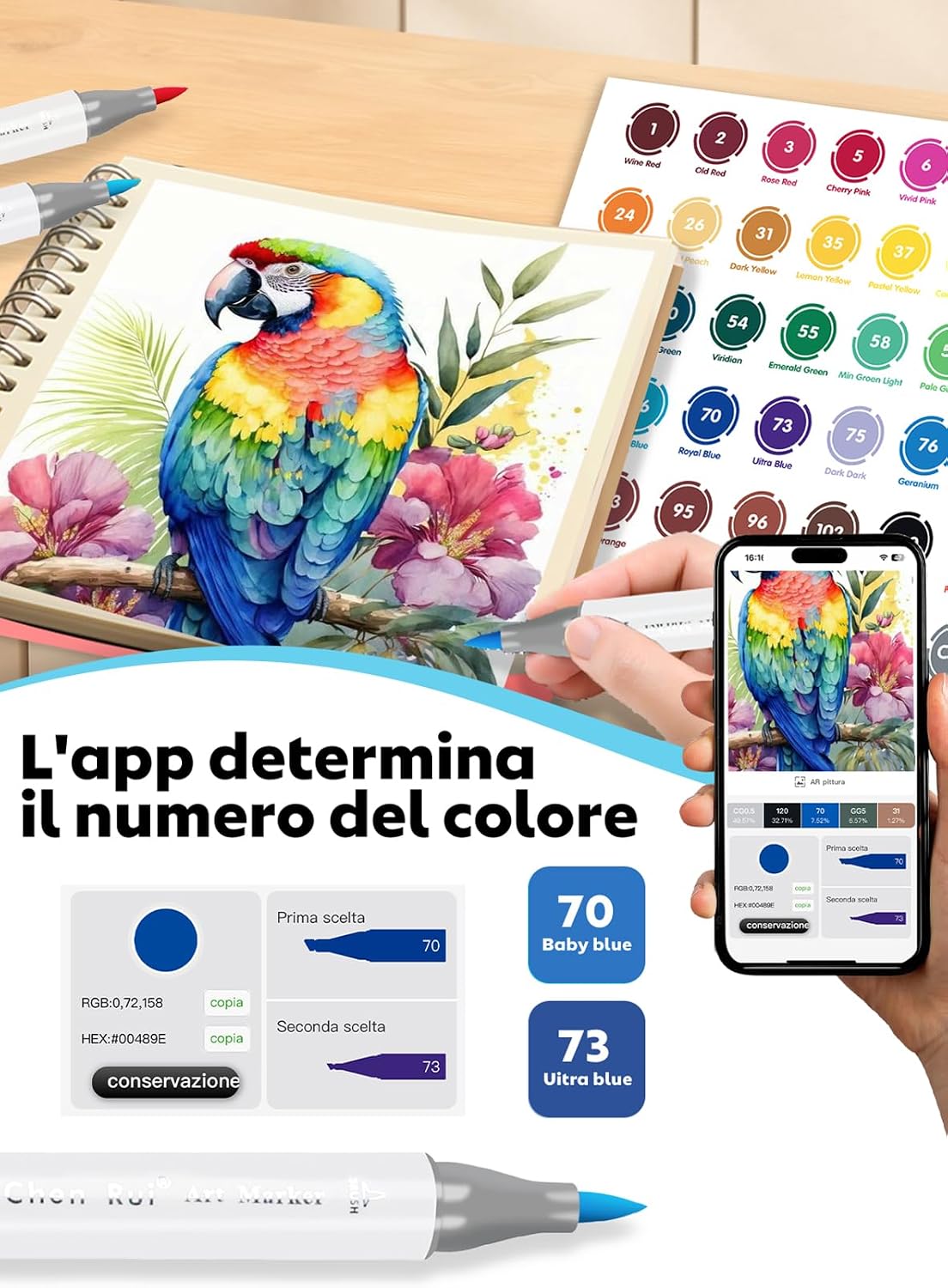 Detalle de Chen Rui 80 Colori Pennarelli ad Alcool con App e Puntya Doppia Punta Brush