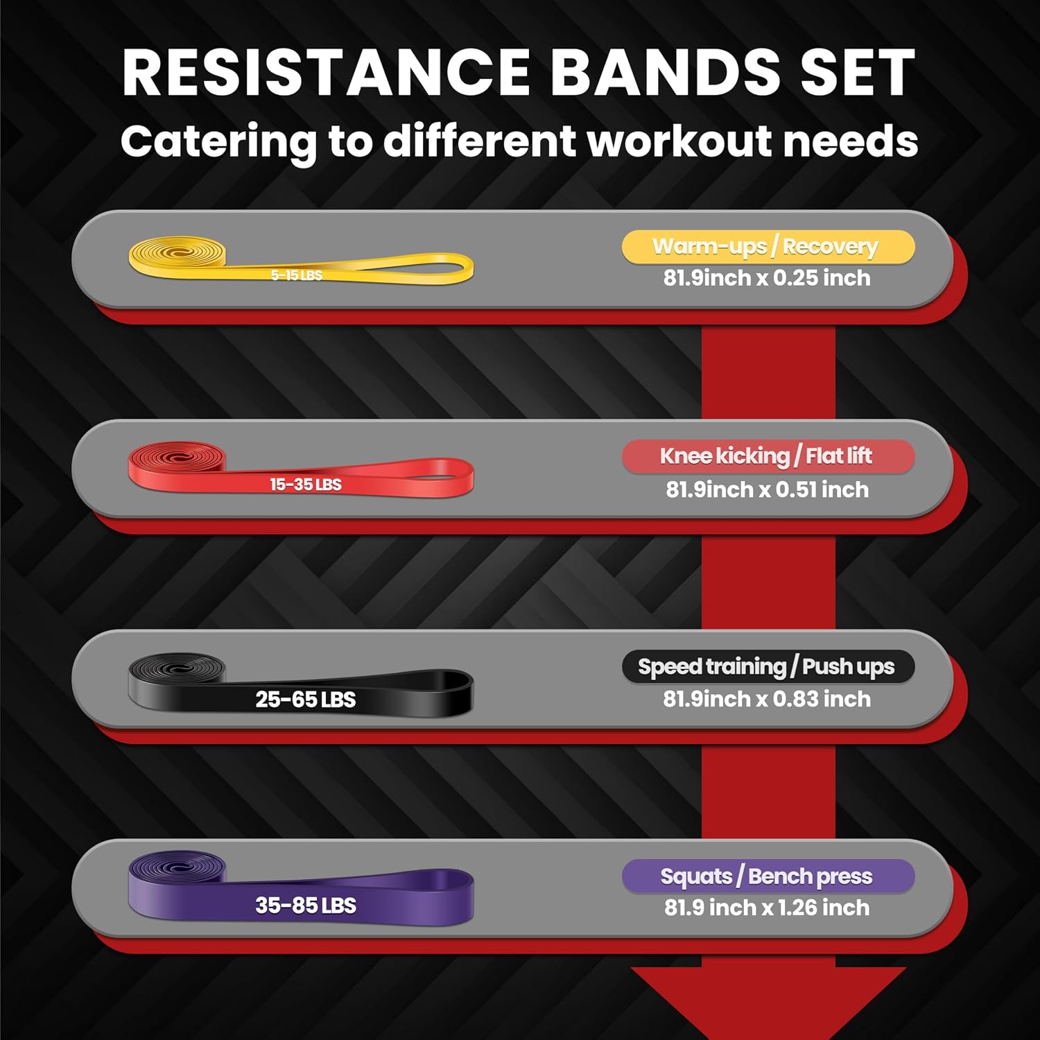 Detalle de Aouplry resistance bands set with door anchor (unisex) for strength, shaping and rehab