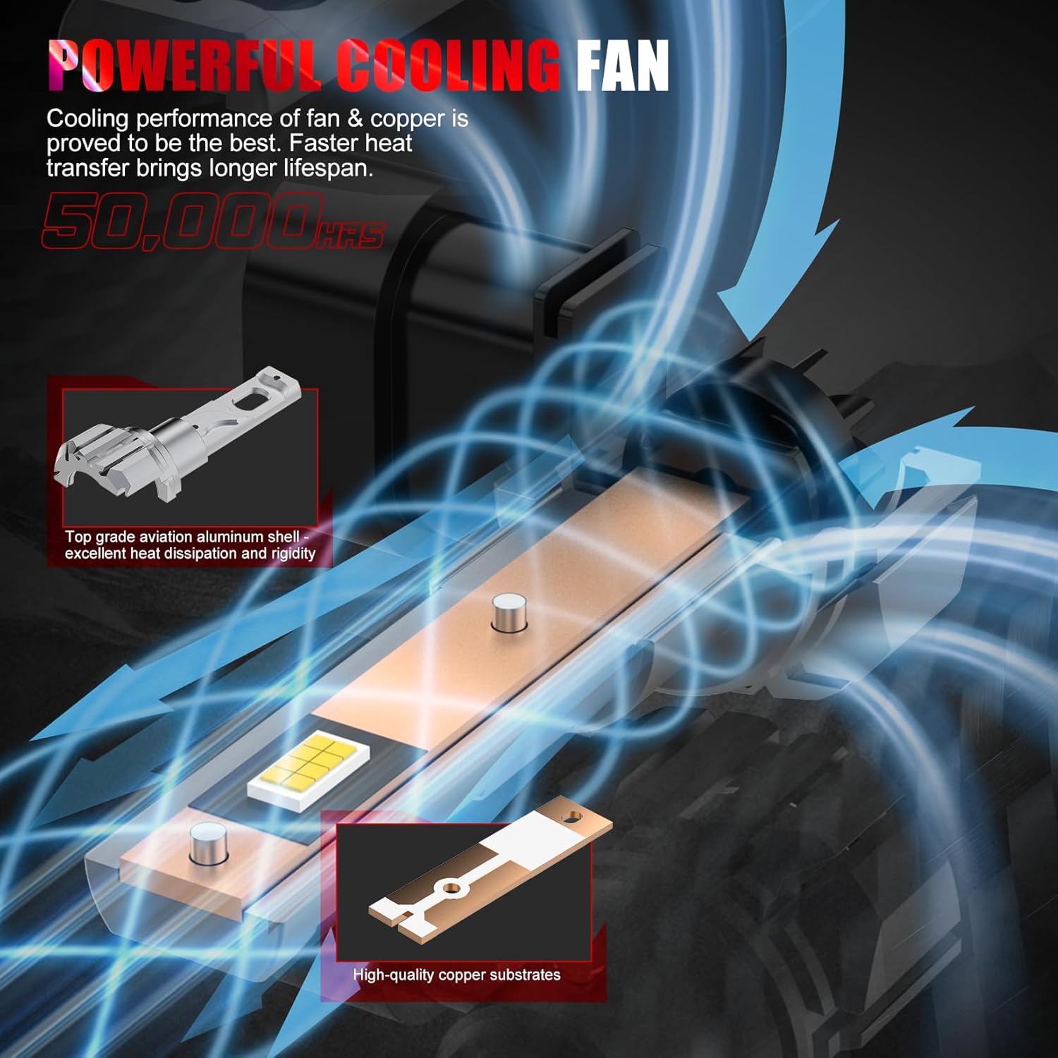 Thumbnail 2 de WAIXINGREN H11 60W 26000LM LED Headlight