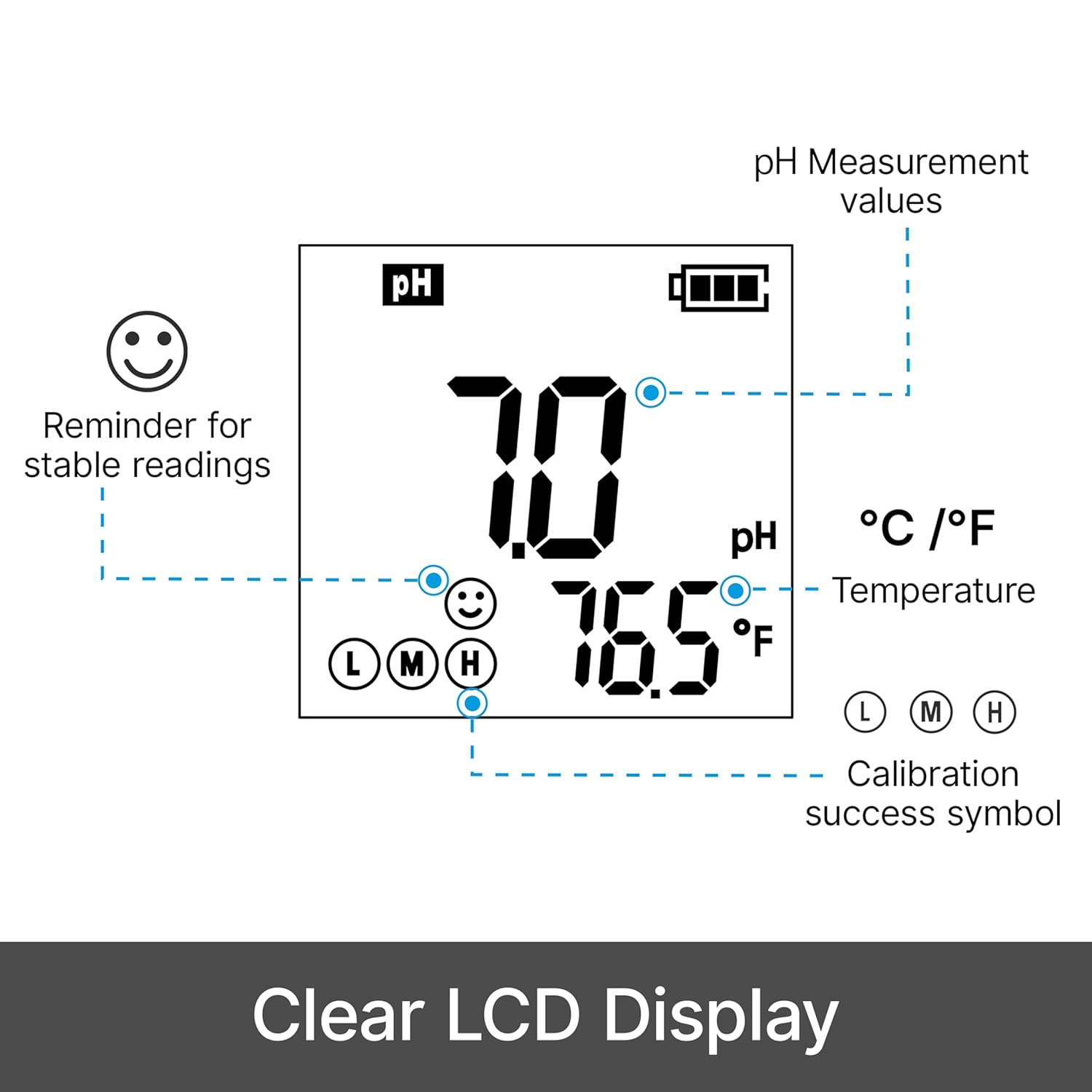 Thumbnail 4 de Apera Instruments PH20 📱 Medidor de pH de Bolsillo, Precisión y Resistente