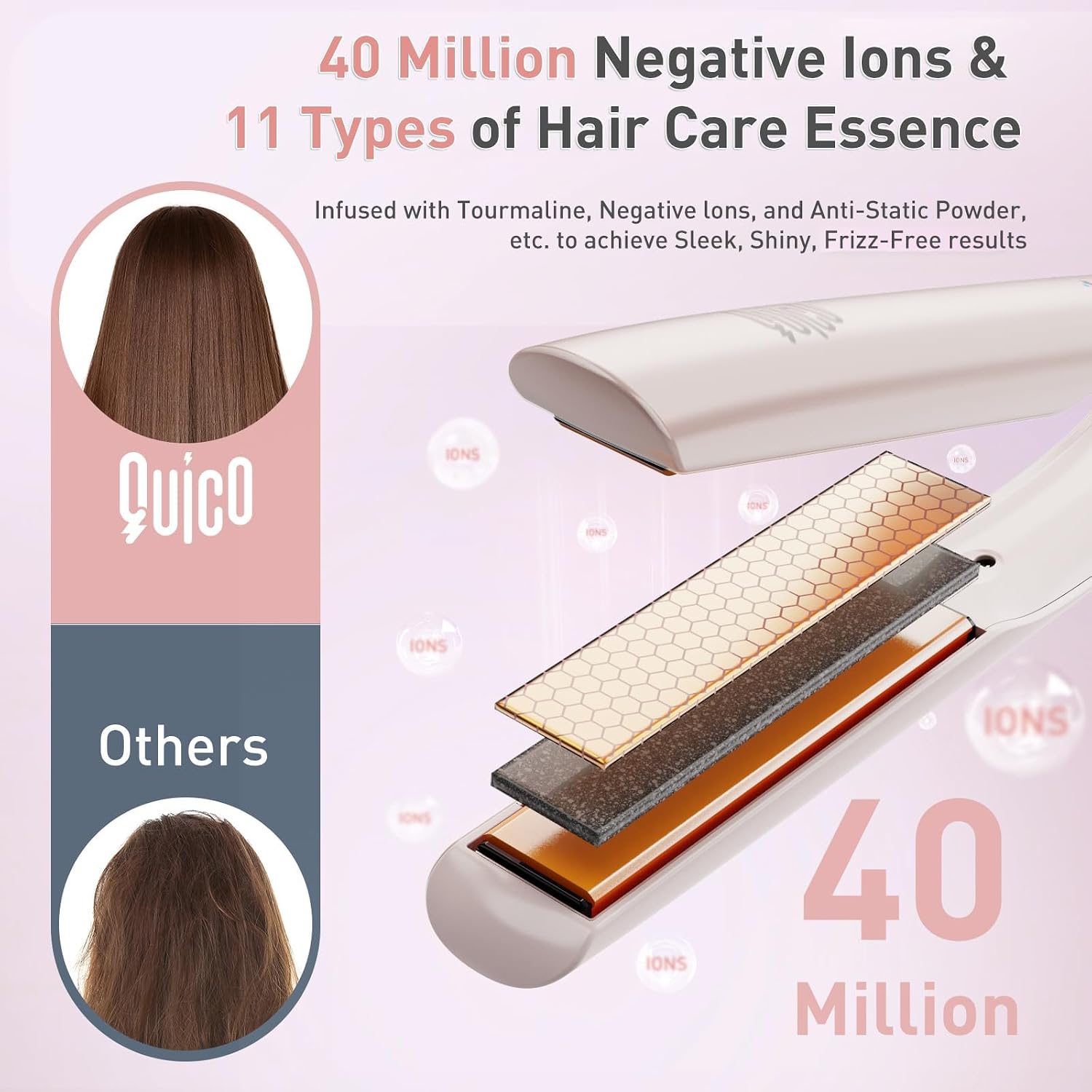 Detalle de Quico Upgrade Hair Straightener, 100-240V Dual Voltage Travel Flat Iron with 5 Heat Settings and Auto Shut-Off