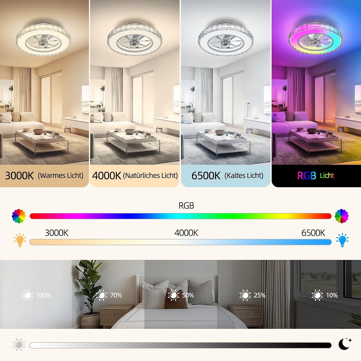 Thumbnail 4 de Ateroll Deckenventilator mit Beleuchtung Ø41.5 cm – Dimmbar, RGB-Licht, 6 Geschwindigkeiten, Fernbedienung