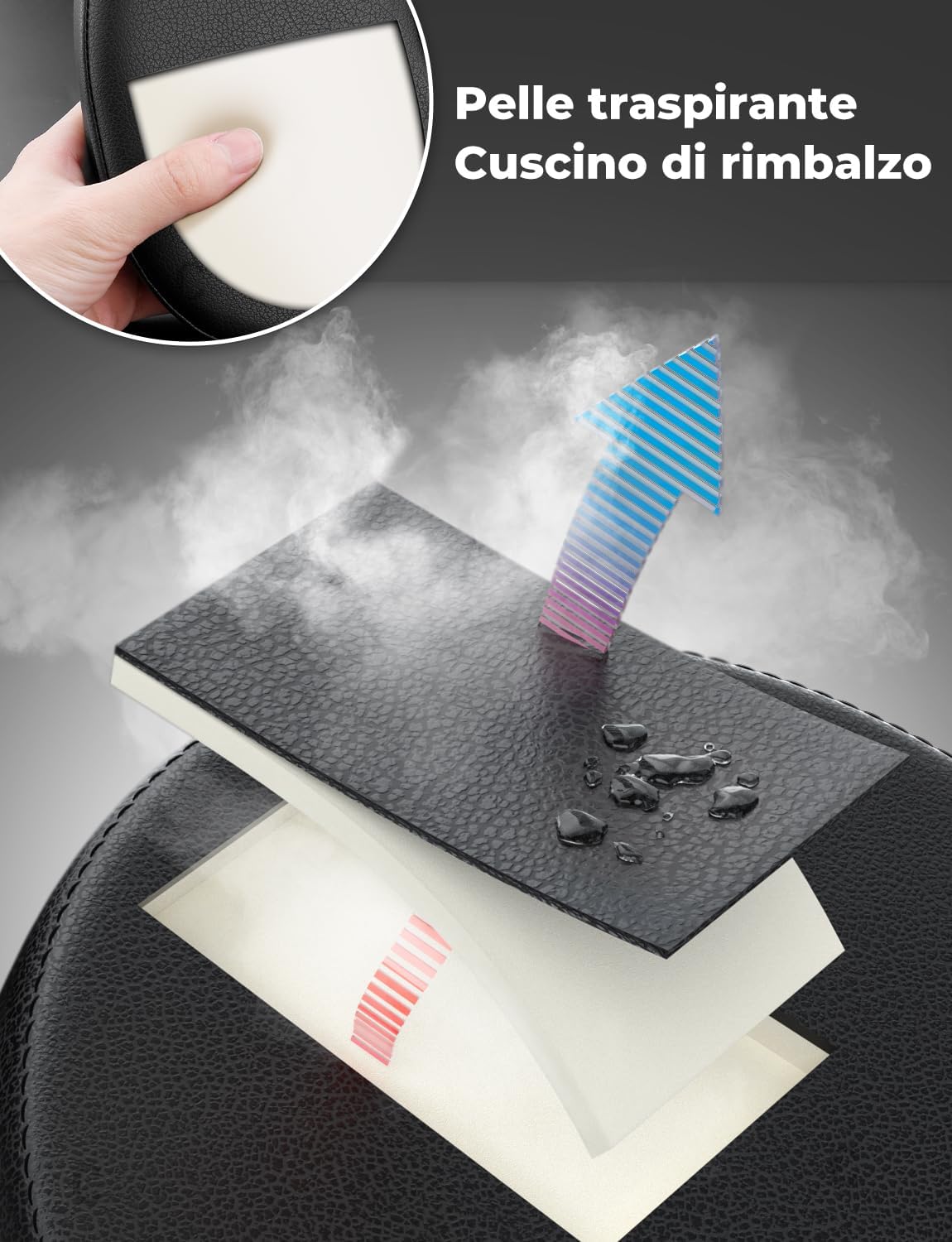 Detalle de Oasser Poggiatesta Auto CA1 360° Regolabile – supporto per collo e testa, nero