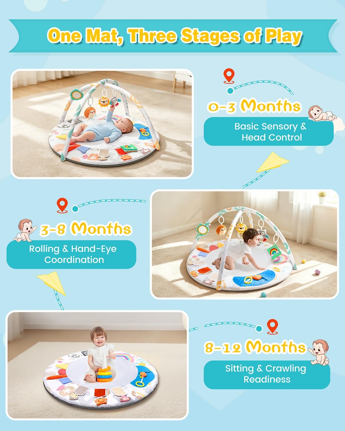 Thumbnail 4 de Oneyus Baby Play Gym & Large Round Activity Mat: 5 Sensory Zones with 5 Detachable Toys