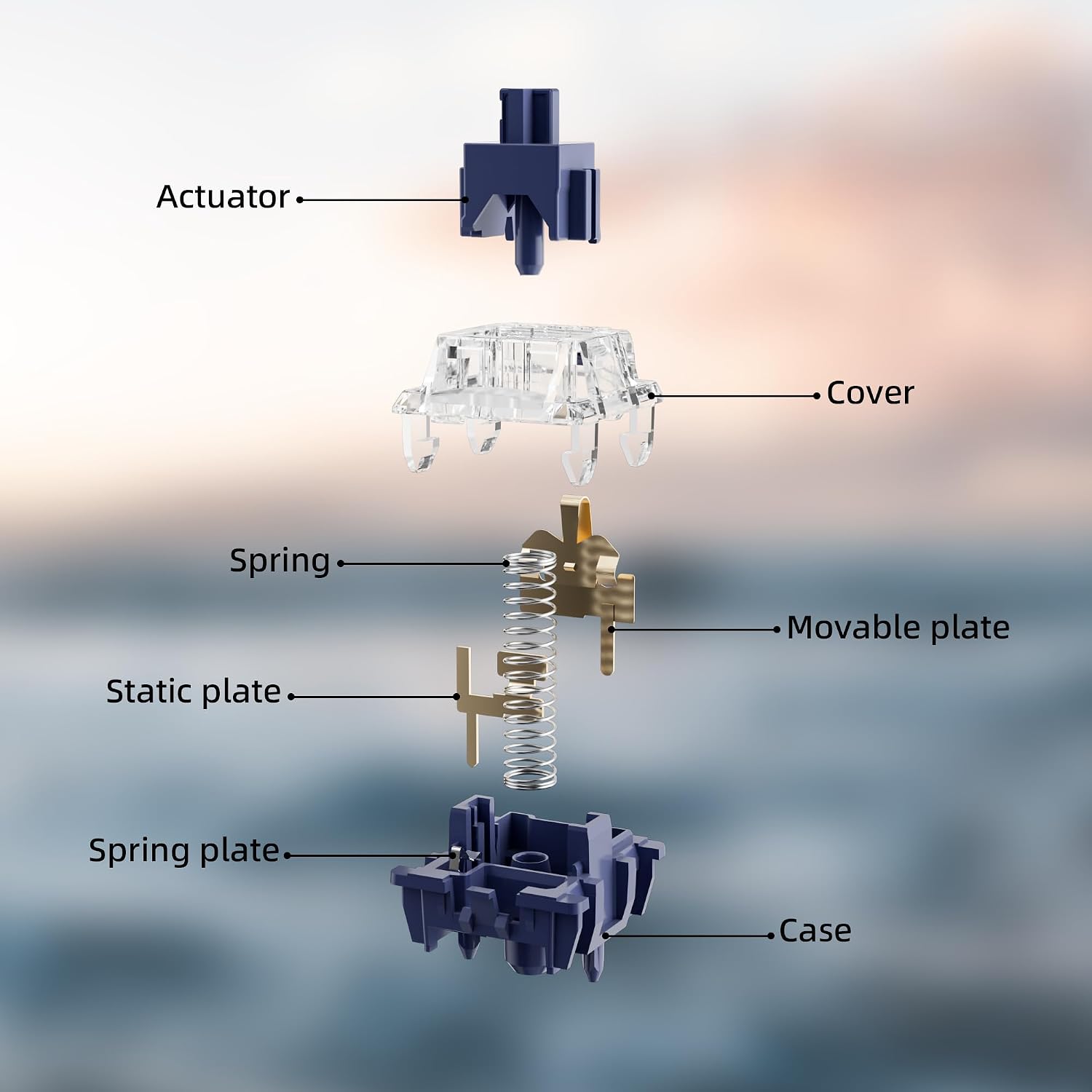 Detalle 2 de Gateron Mechanical Keyboard Switches 60gf