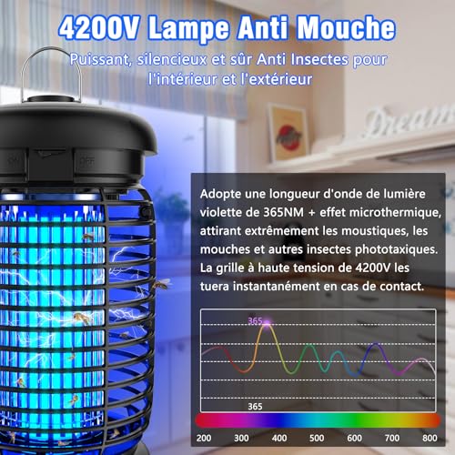 Detalle de Seenlast Lampe Anti Moustique LED 15W – 4200V, IPX4, 140 m² (1,5 m), 2 en 1