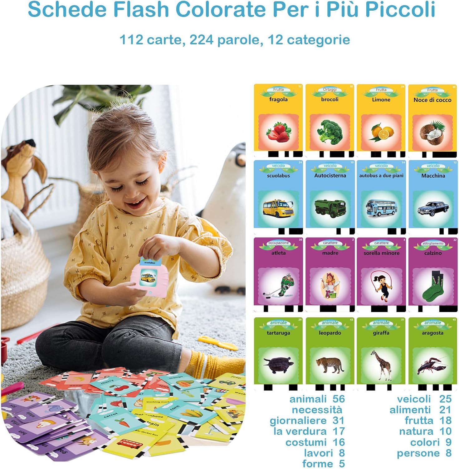 Detalle 2 de Schede flash parlanti rosa 112 flashcard con 224 parole (giocattolo educativo per bambini 1-12 anni)