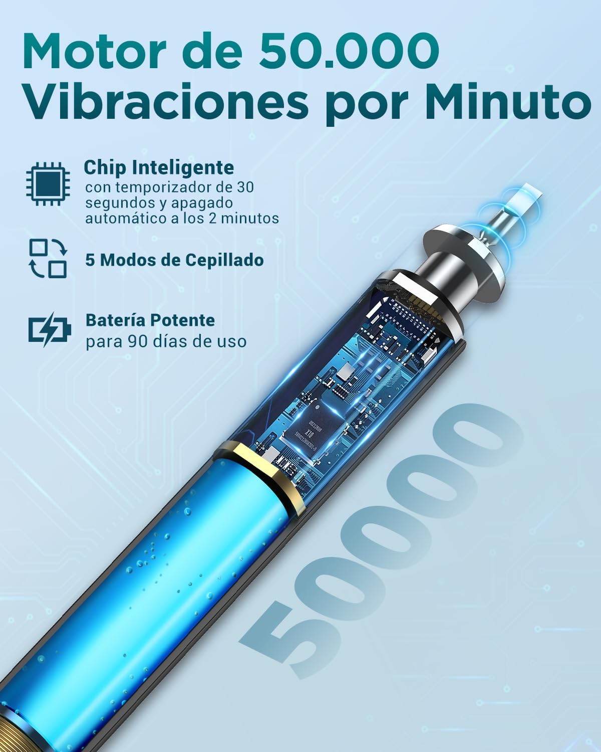 Detalle 2 de Cepillo de Dientes Eléctrico Sónico 50.000 rpm 8 cabezales