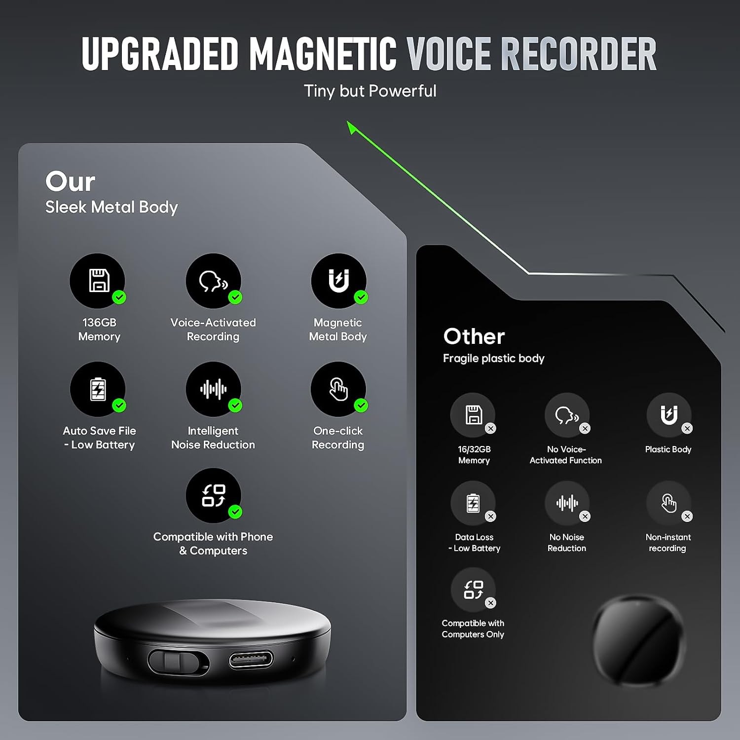 Detalle de Yigeliter Voice Activated Recorder, 136GB, 1536kbps HD Recording