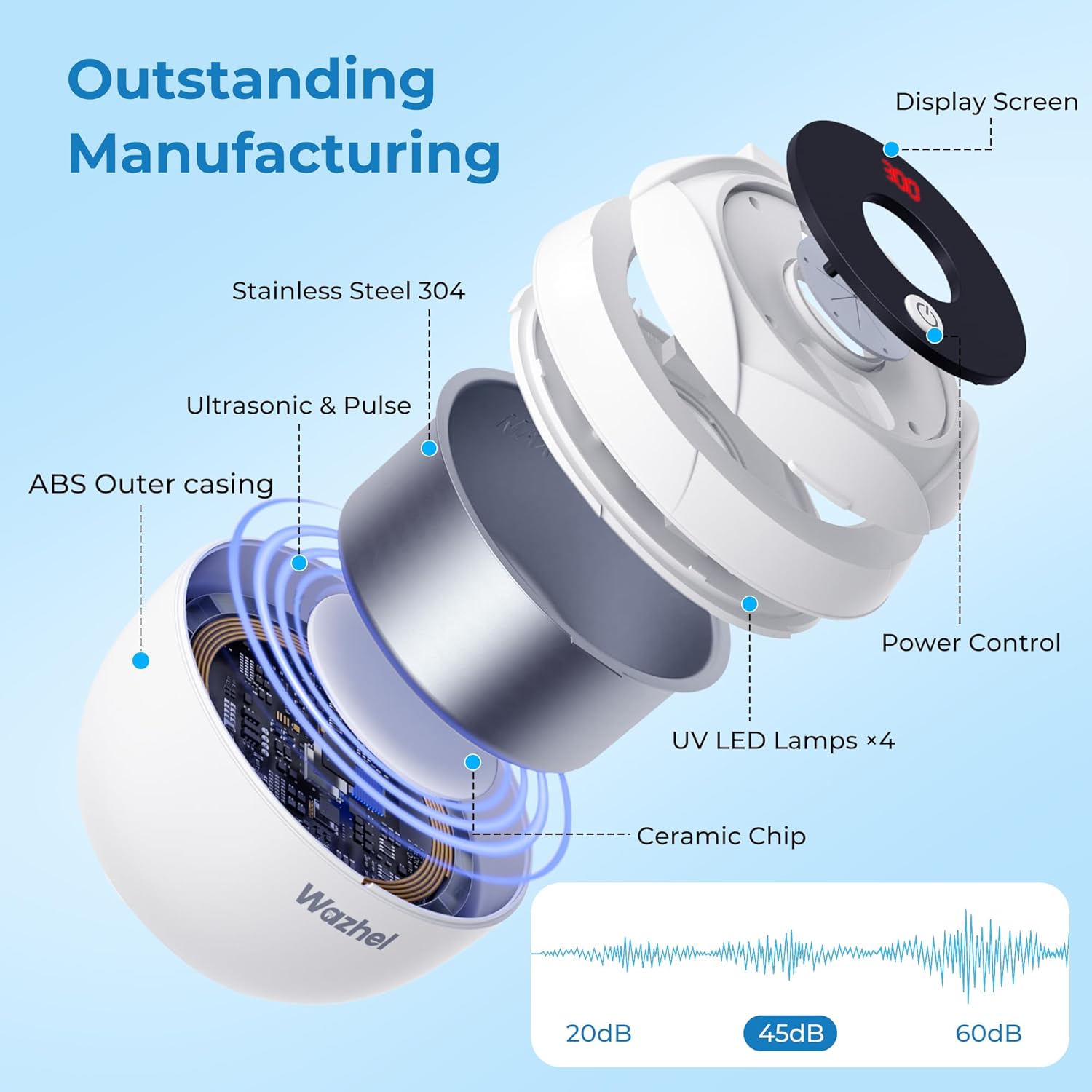Thumbnail 4 de Wazhel Ultrasonic 45kHz Retainer Cleaner 🦷