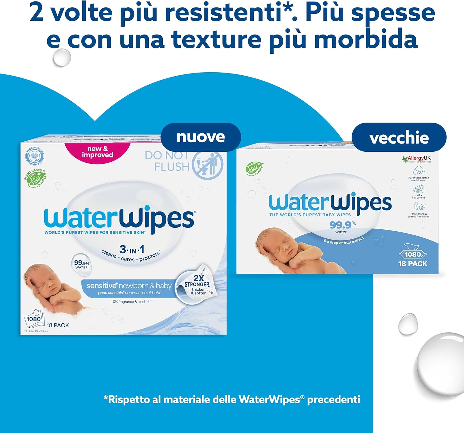 Thumbnail 2 de WaterWipes Sensitive+ Newborn & Baby Wipes, 720 pezzi (12 confezioni) – pulizia delicata con 99,9% acqua purificata