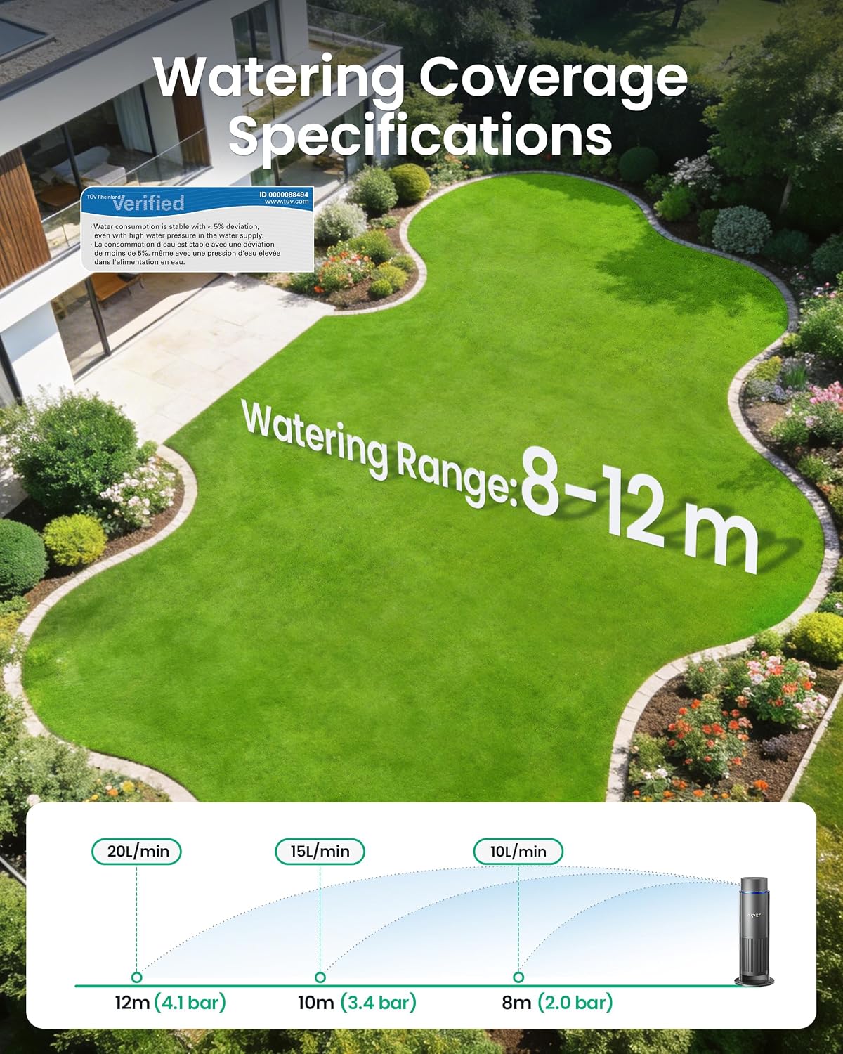 Detalle 2 de Aiper IrriSense 2 Smart Irrigation System: one-smart-unit for efficient lawn watering