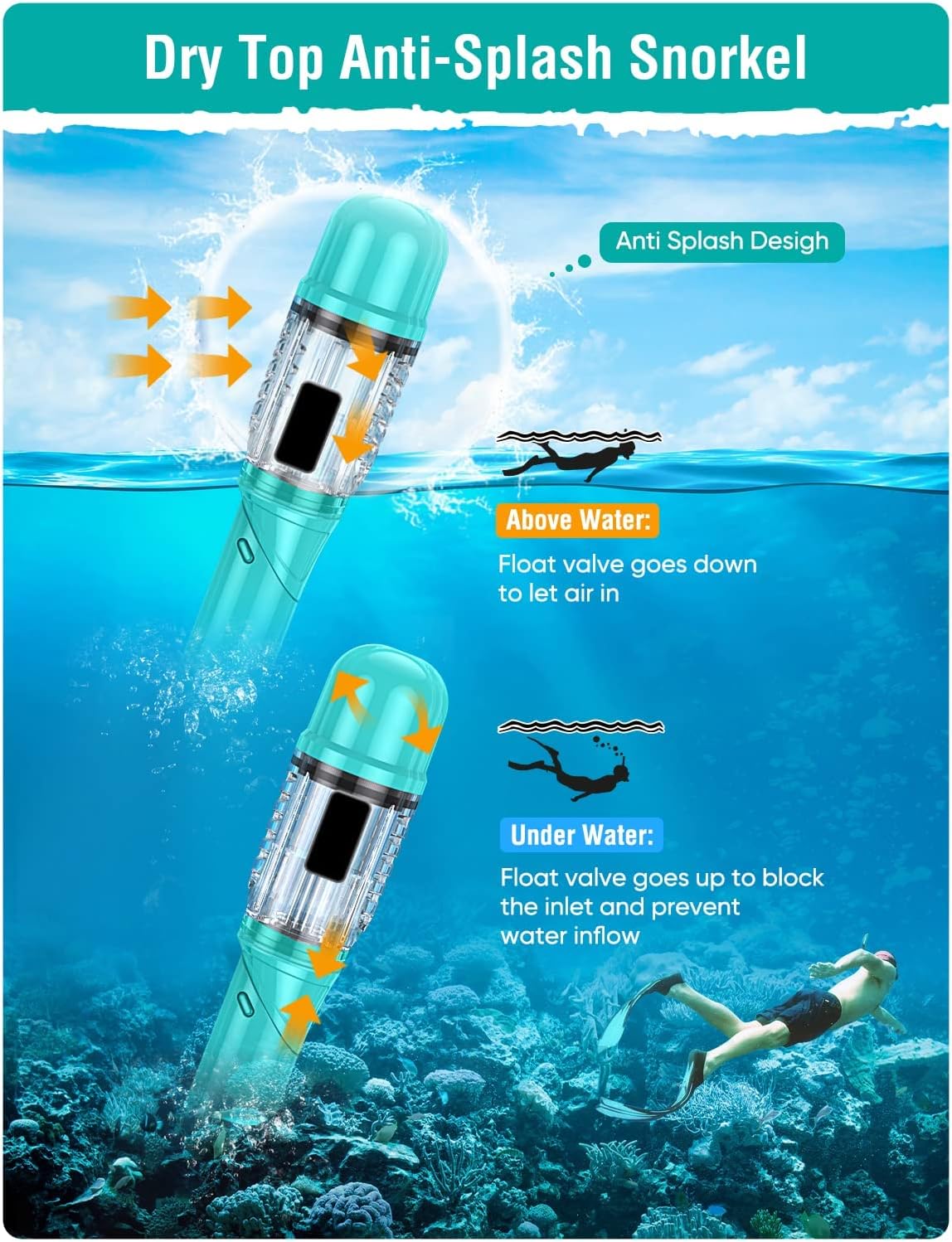 Detalle de Lealinga adult snorkel set with anti-fog panoramic mask and dry-top snorkel
