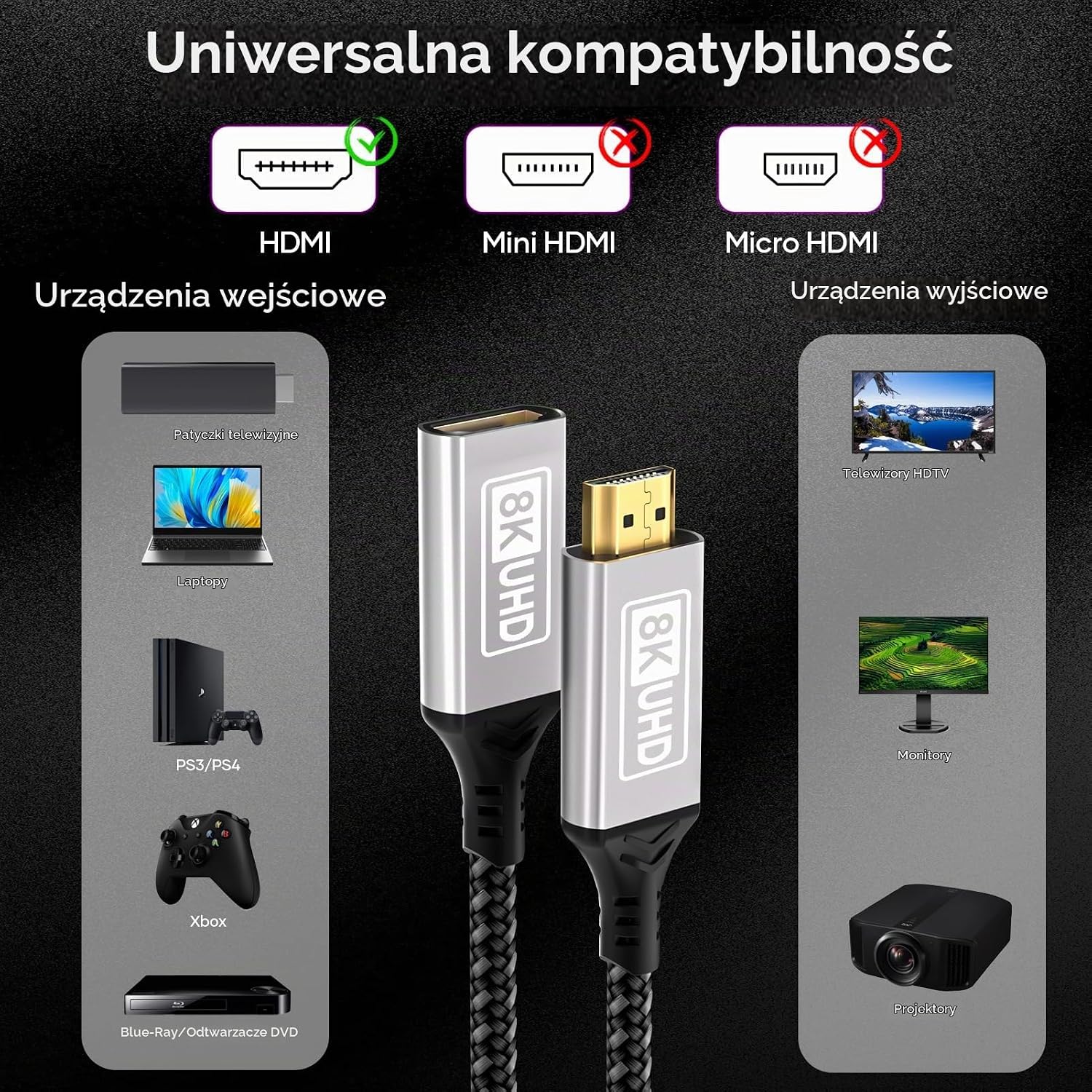 Thumbnail 6 de Lumivtx przedłużacz HDMI 2.1, 2 m, 48 Gb/s, do 10K i 8K 60 Hz