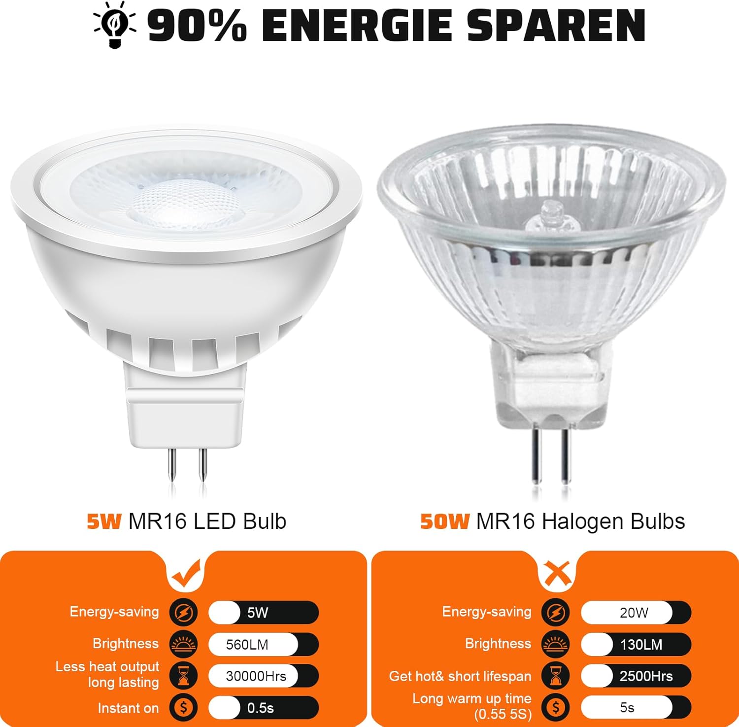 Thumbnail 1 de Auting GU5.3 Bombillas LED 5W, 38° Blanco Cálido 💡 (Paquete 6)