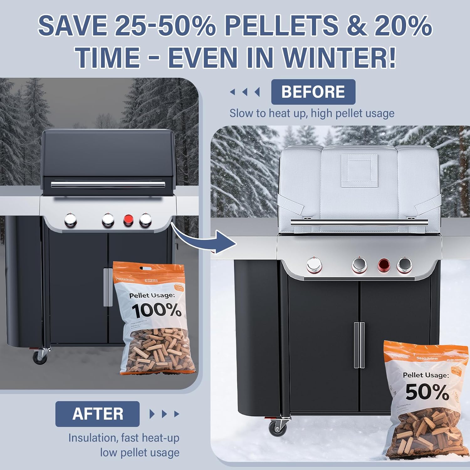 Thumbnail 2 de Weber Genesis II 300 Thermal Insulated Blanket for Grill