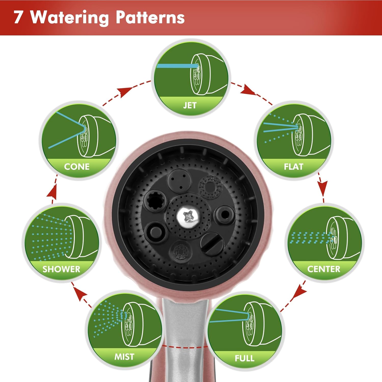 Detalle de RESTMO 48cm Watering Lance: 180° Swivel Head, 7 spray patterns