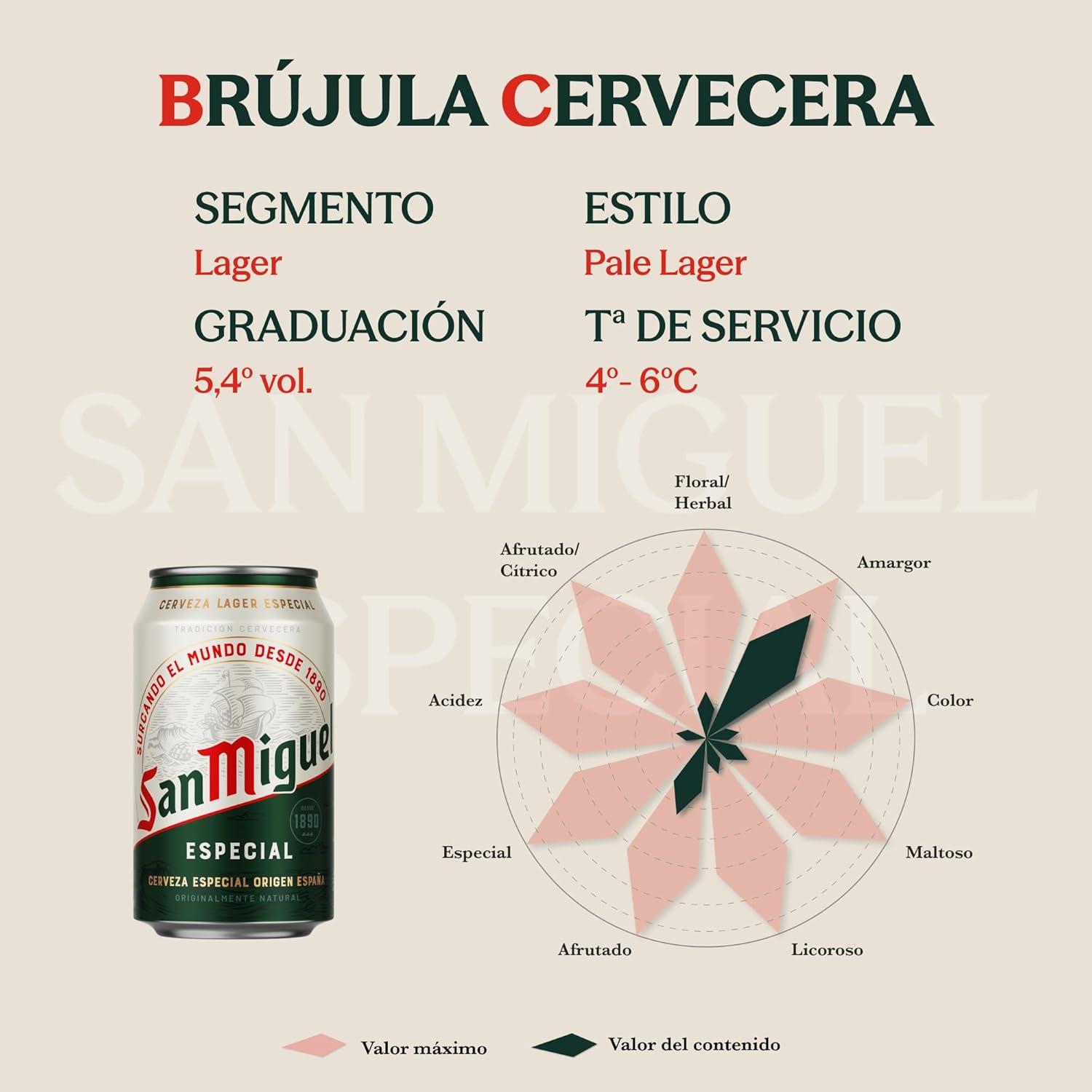 Thumbnail 6 de San Miguel Especial Lager 24 Latas x 33cl 🍺 Sabor Refrescante