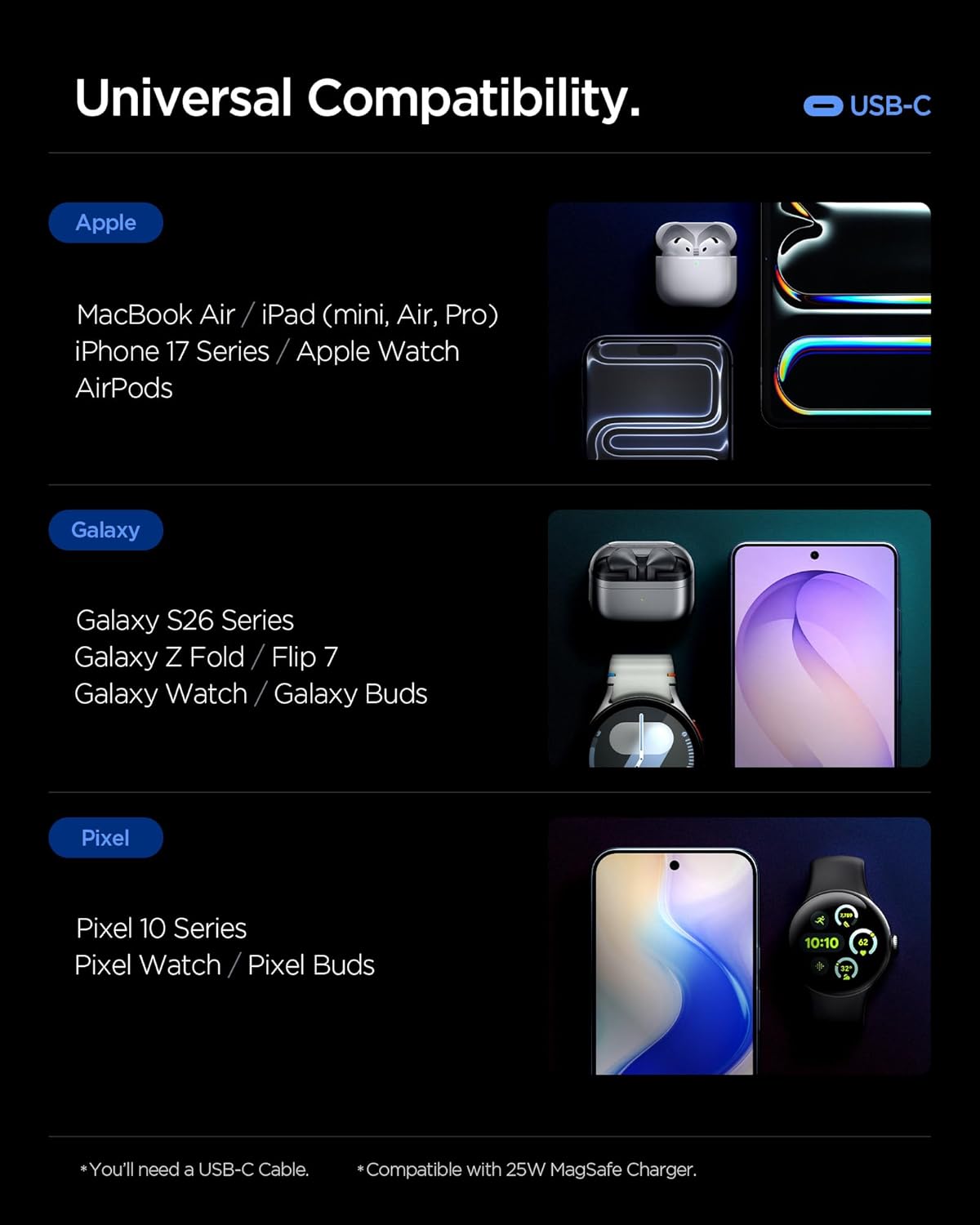 Thumbnail 6 de Spigen ArcStation Essential 67W GaN : chargeur 3 ports USB-C & USB-A (PD 3.0)