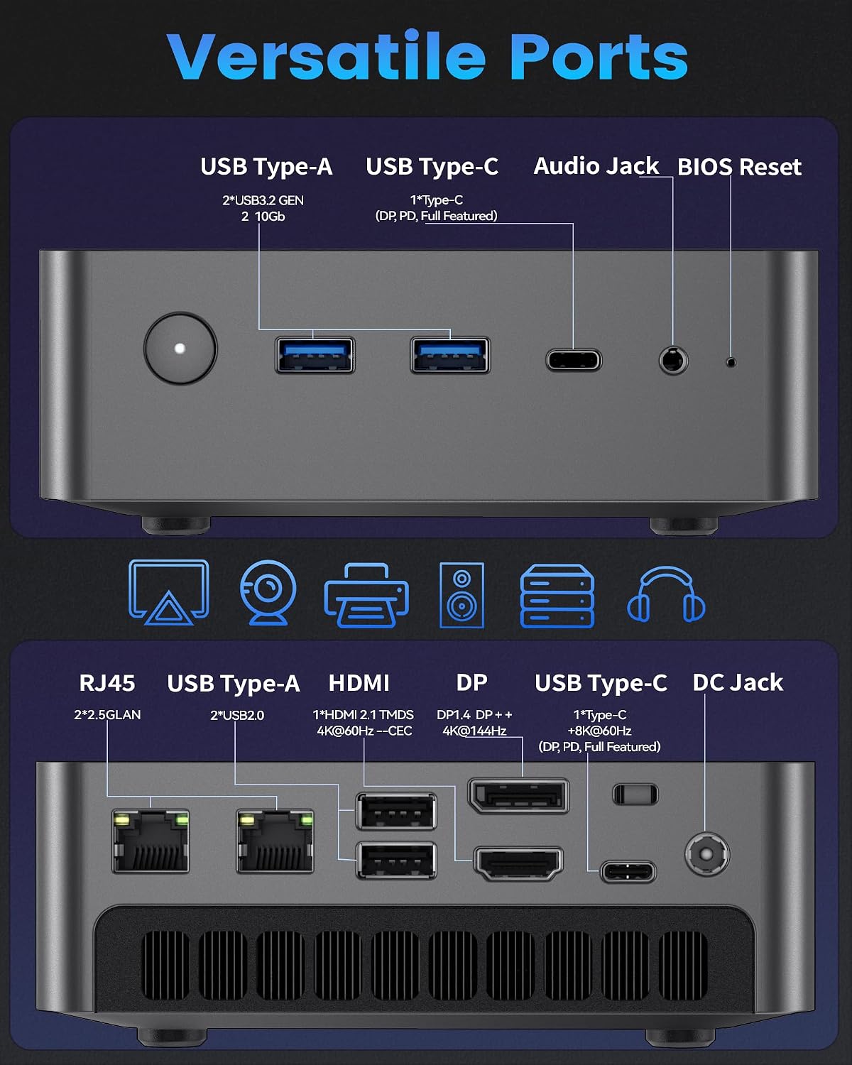 Detalle de Getorli AI Mini PC with AMD Ryzen 7 Pro 8845HS and Radeon 780M