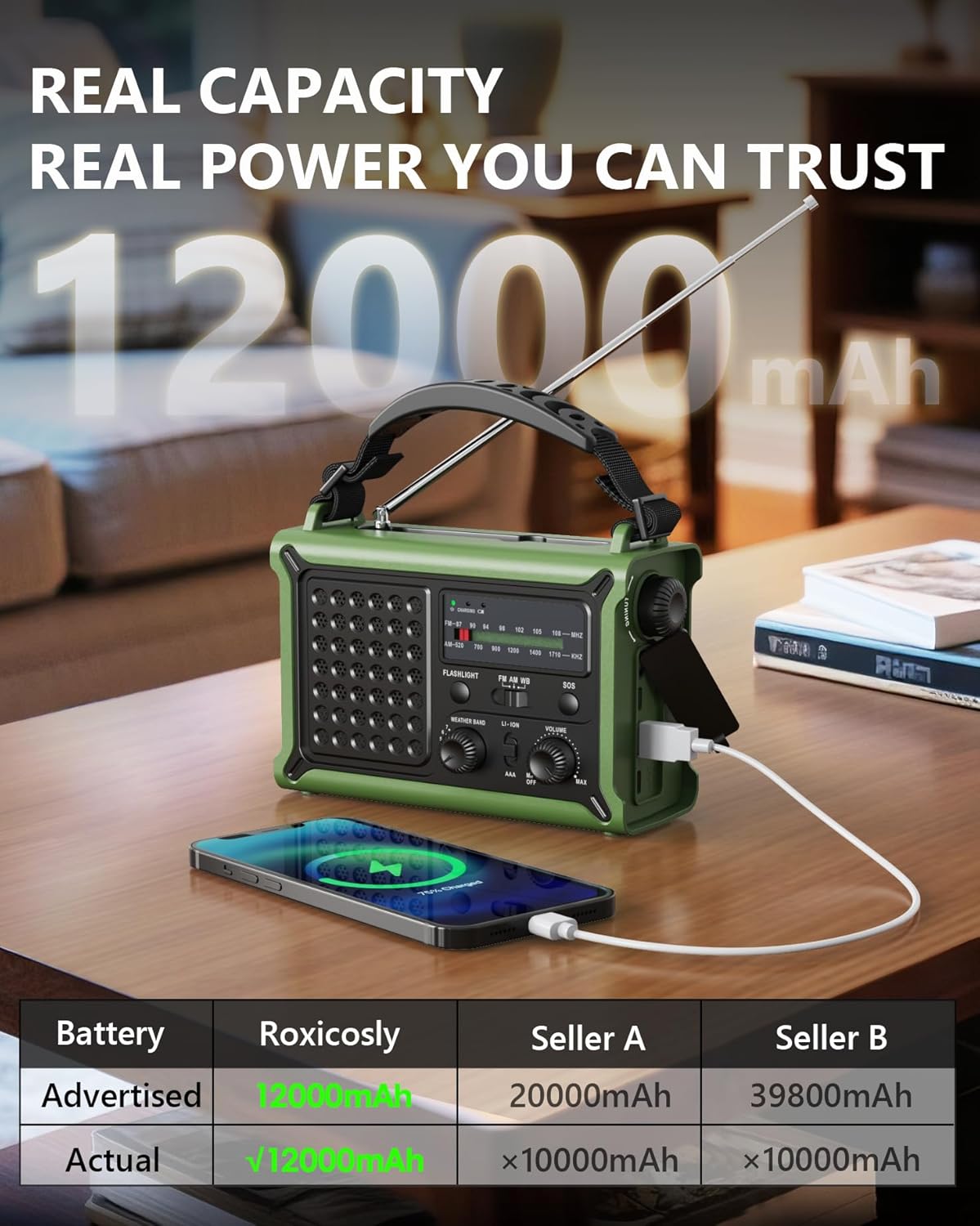 Thumbnail 3 de Emergency Weather Radio with Large Solar Panel, Hand Crank & 12,000mAh Battery (AM/FM/NOAA)