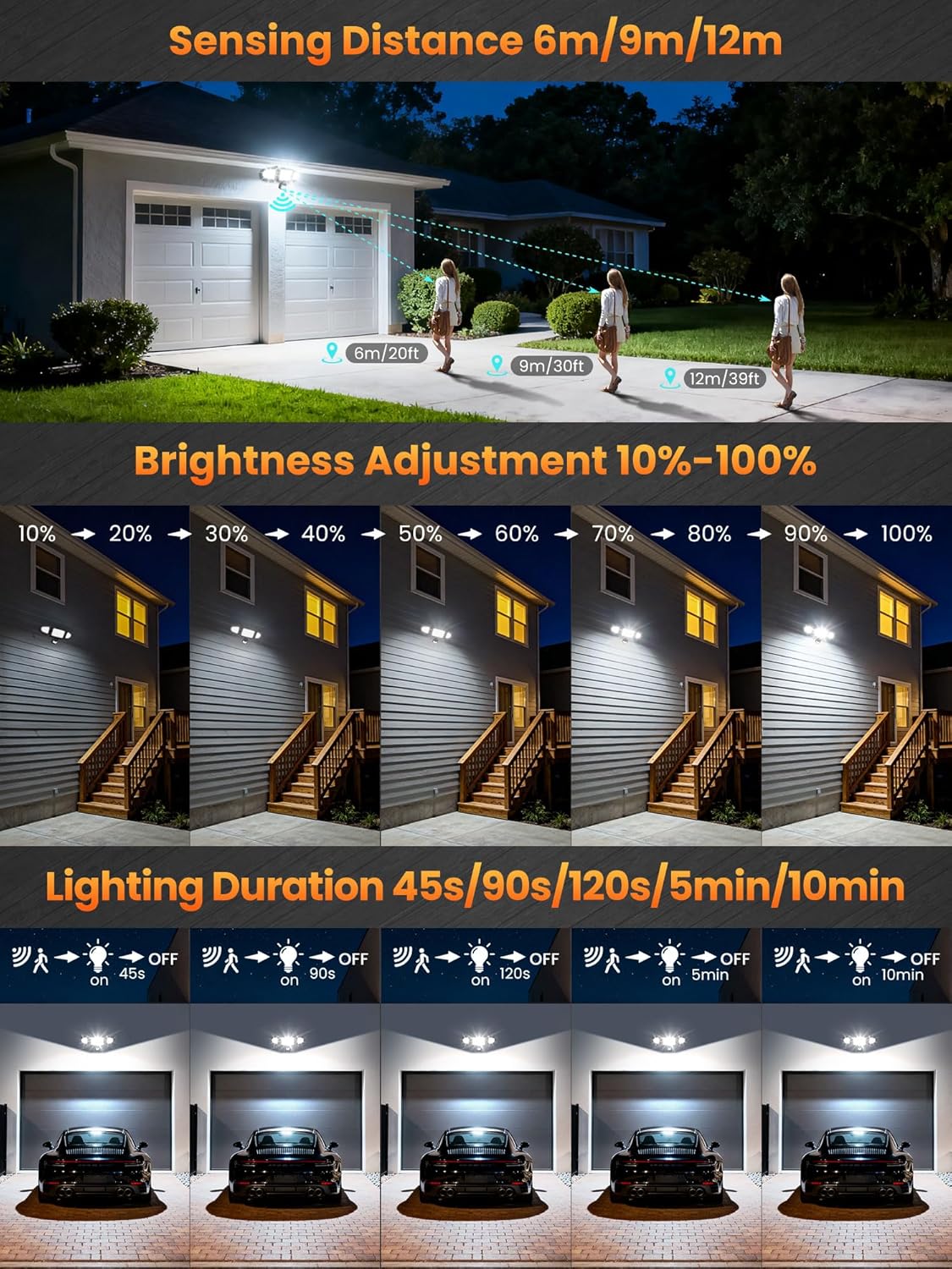 Thumbnail 4 de MEIKEE 42W Faretto sensore movimento