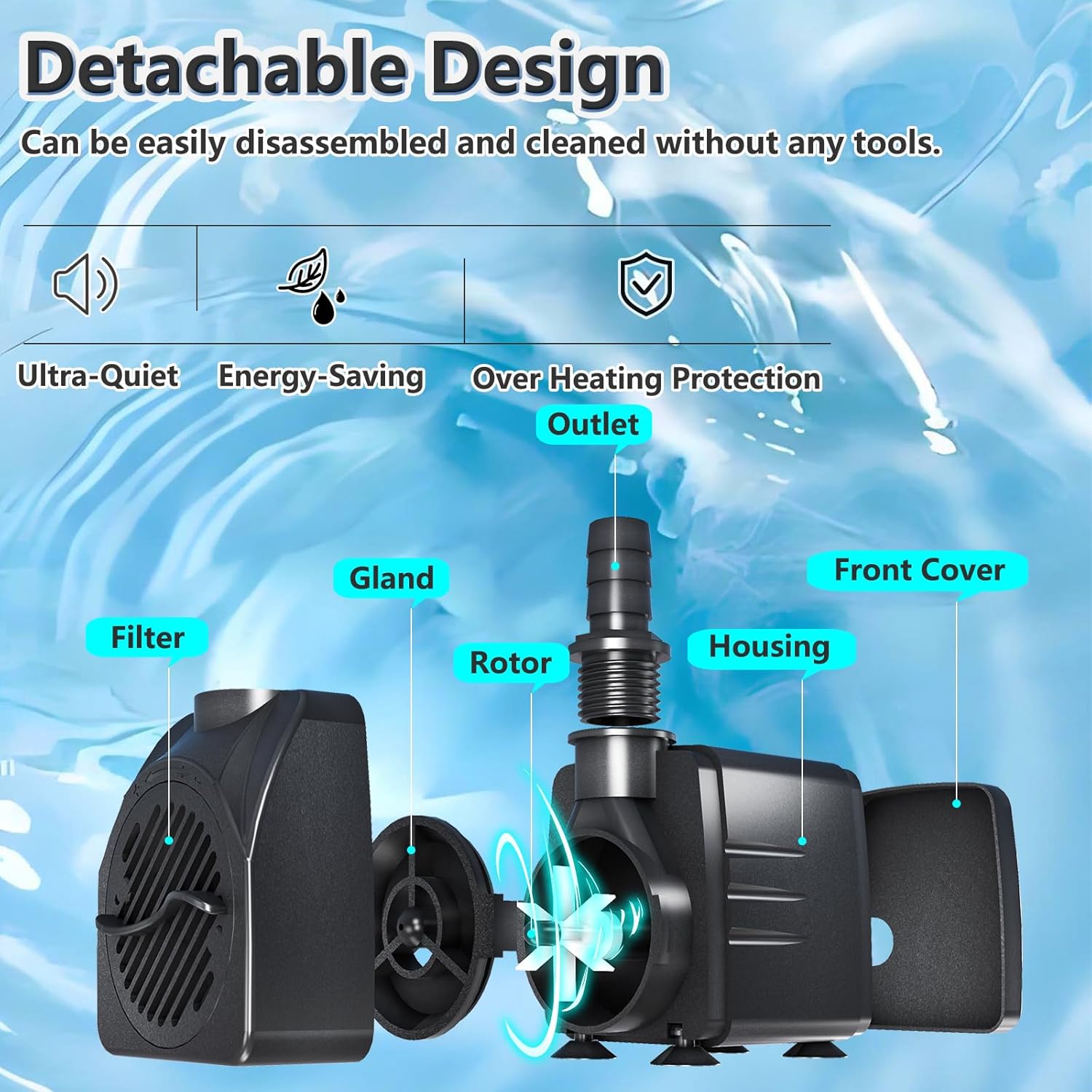 Detalle de SongLong 1500L/H 25W Submersible Water Pump (3m Cable) – Ultra Quiet, 2m Lift, Overheating Protection