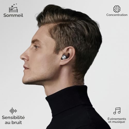 Thumbnail 7 de Taopodo 2026 Bouchon d'oreille pour dormir – réduction de bruit jusqu'à 45 dB, réutilisables et confortables (Noir)