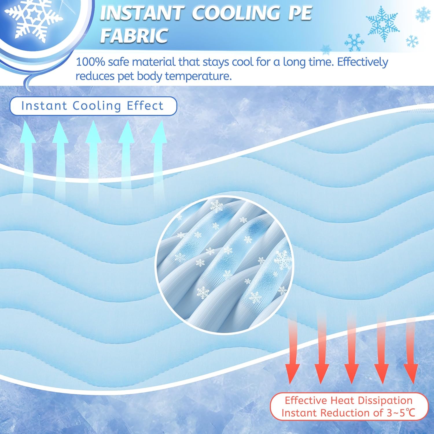 Thumbnail 1 de Baodan kühlmatte Hund 150x100 cm – waschbare Selbstkühlmatte für Hunde & Katzen im Sommer