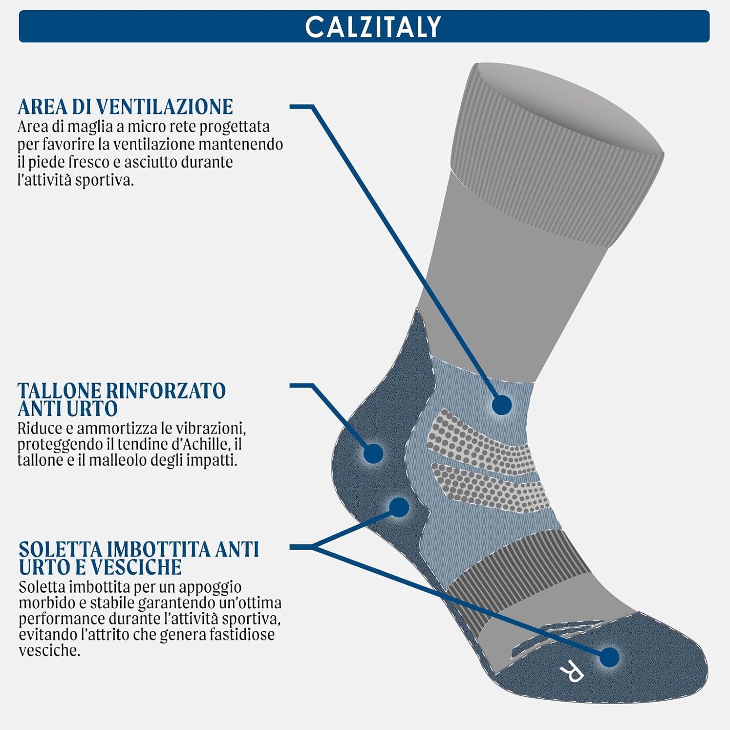 Thumbnail 2 de CALZITALY PACK 1 2 3 PAIA: CALZE TREKKING IN LANA MERINO ANTI VESCICHE CON SUOLETTA, MADE IN ITALY