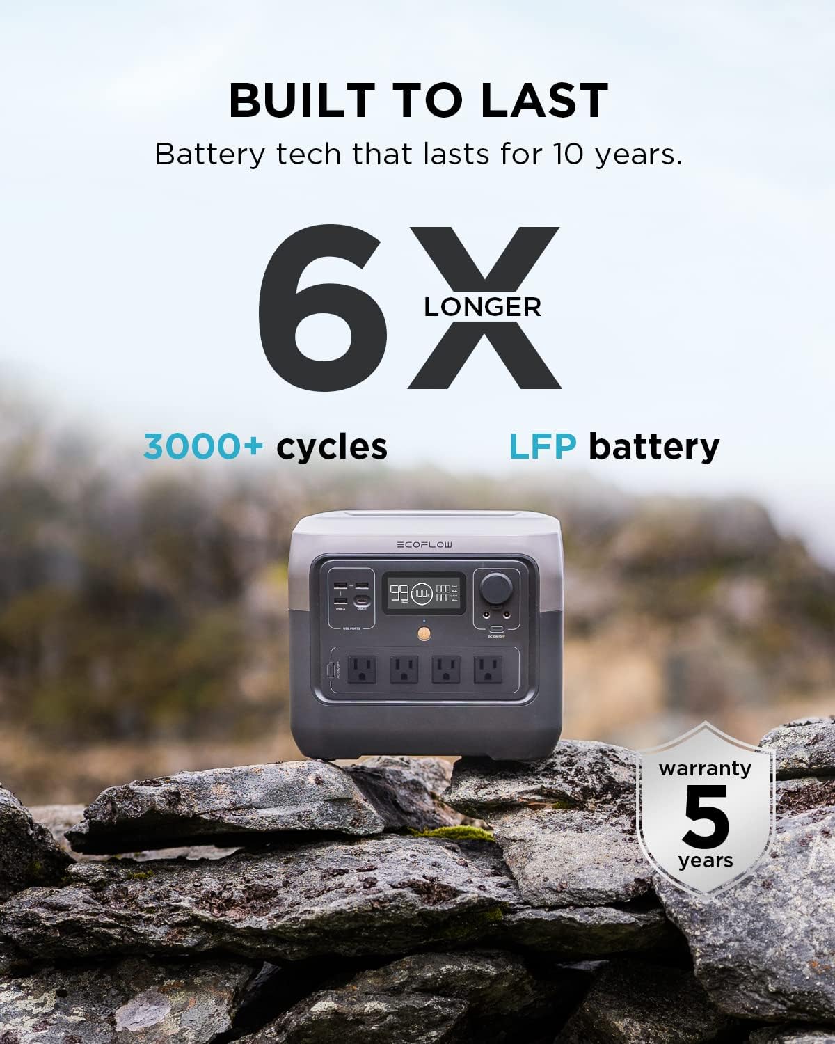 Thumbnail 4 de EF ECOFLOW RIVER 2 Pro Portable Power Station, 768Wh, 800W, LiFePO4