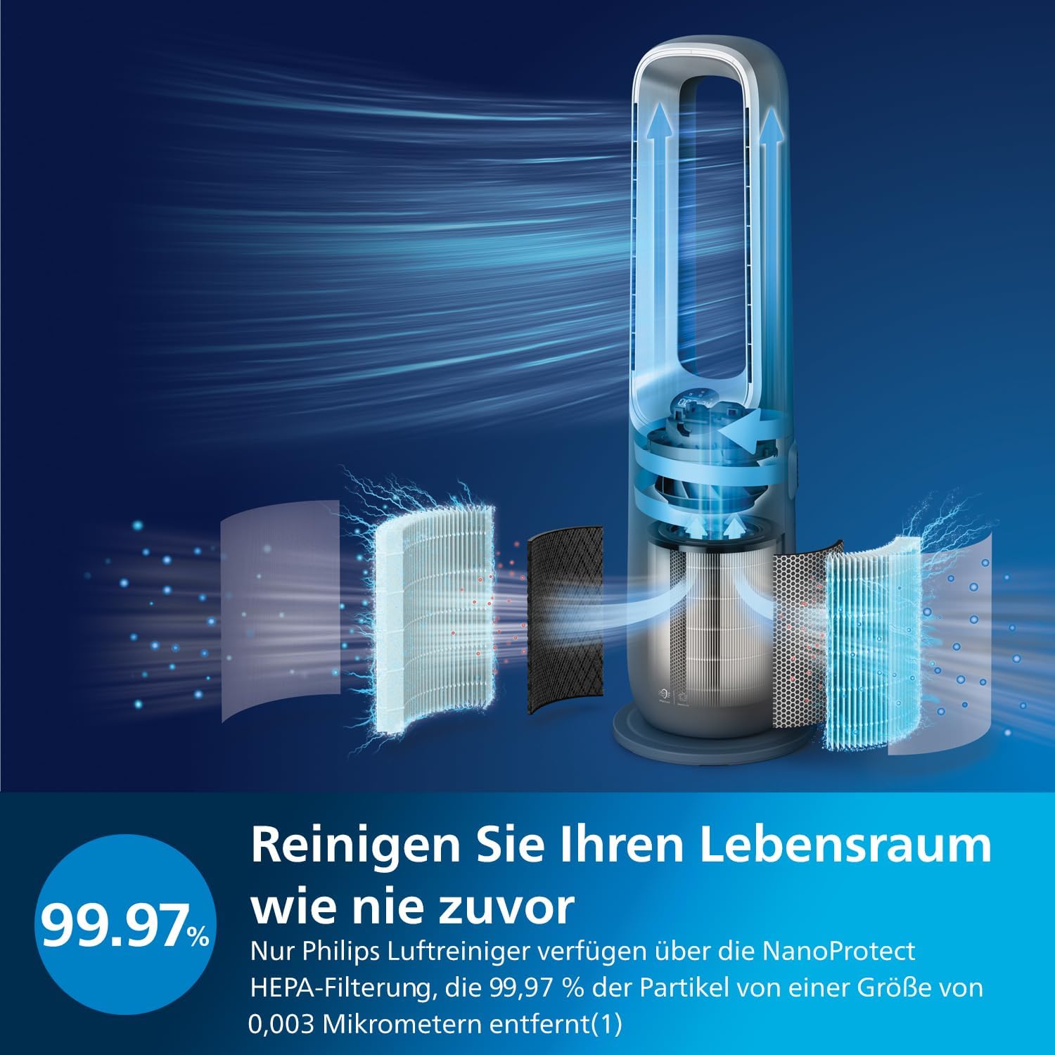 Thumbnail 5 de Philips Air Performer AMF870/15 Luftreiniger 70 m² 🌬