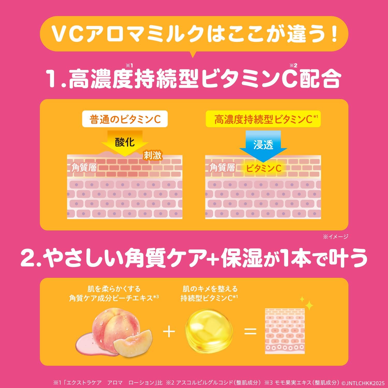 Detalle de ジョンソンボディケア VCアロマミルク 500ml シトラス&シダーウッドの香り