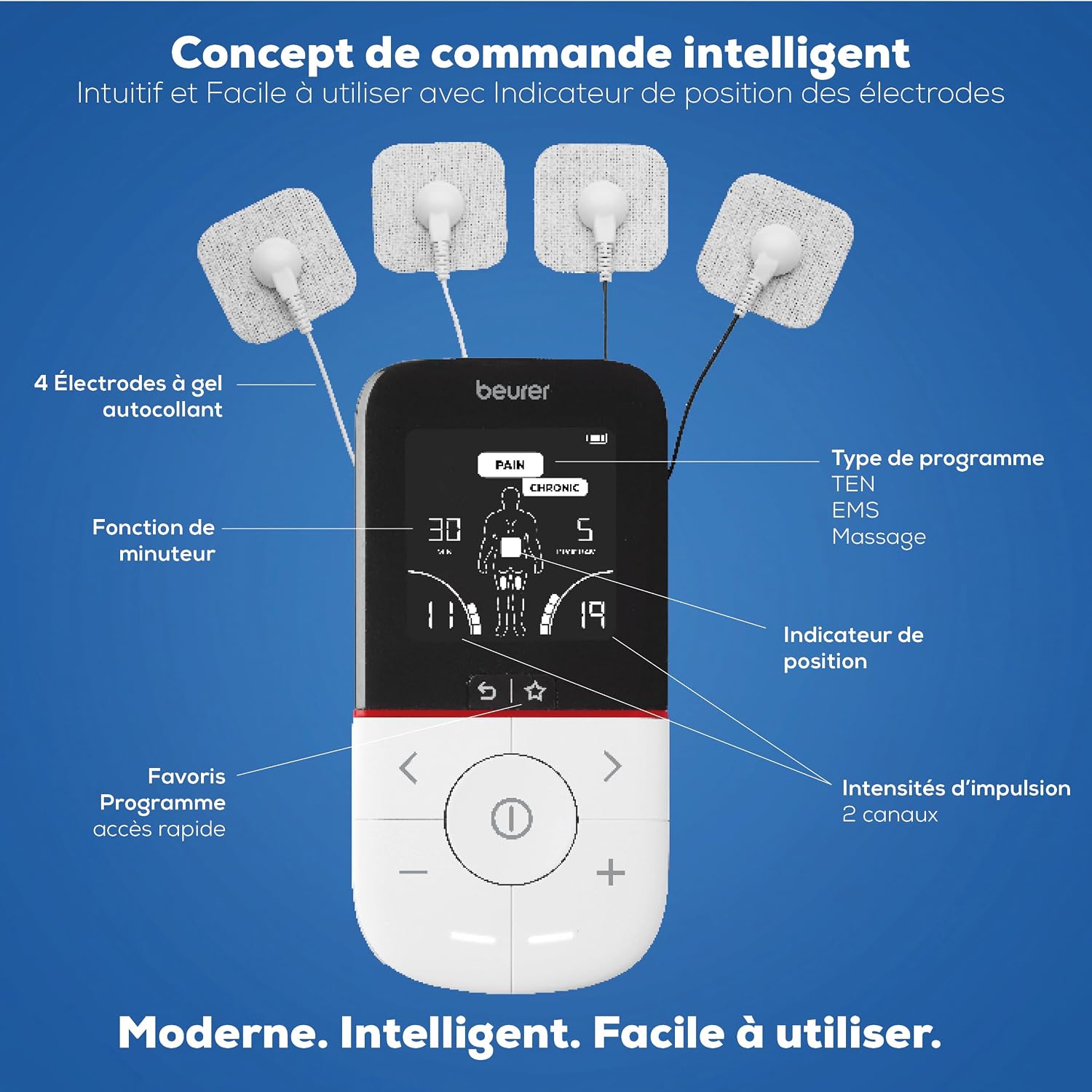 Thumbnail 2 de Beurer EM 56 TENS/EMS Électrostimulateur musculaire 3 en 1 — Soulagement sans médicament et entraînement personnalisé
