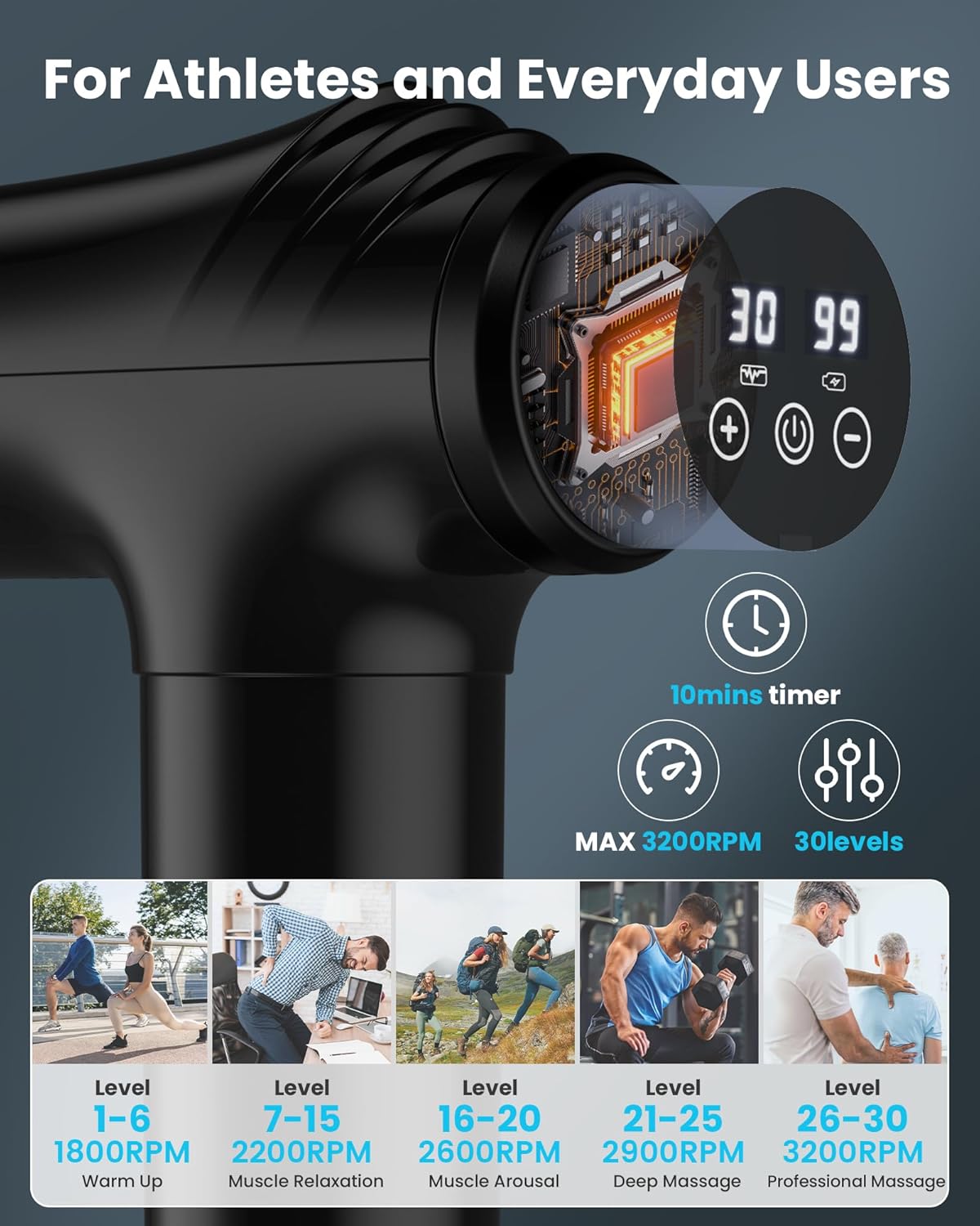 Thumbnail 3 de AYURA Massage Gun 30-speed deep tissue percussion