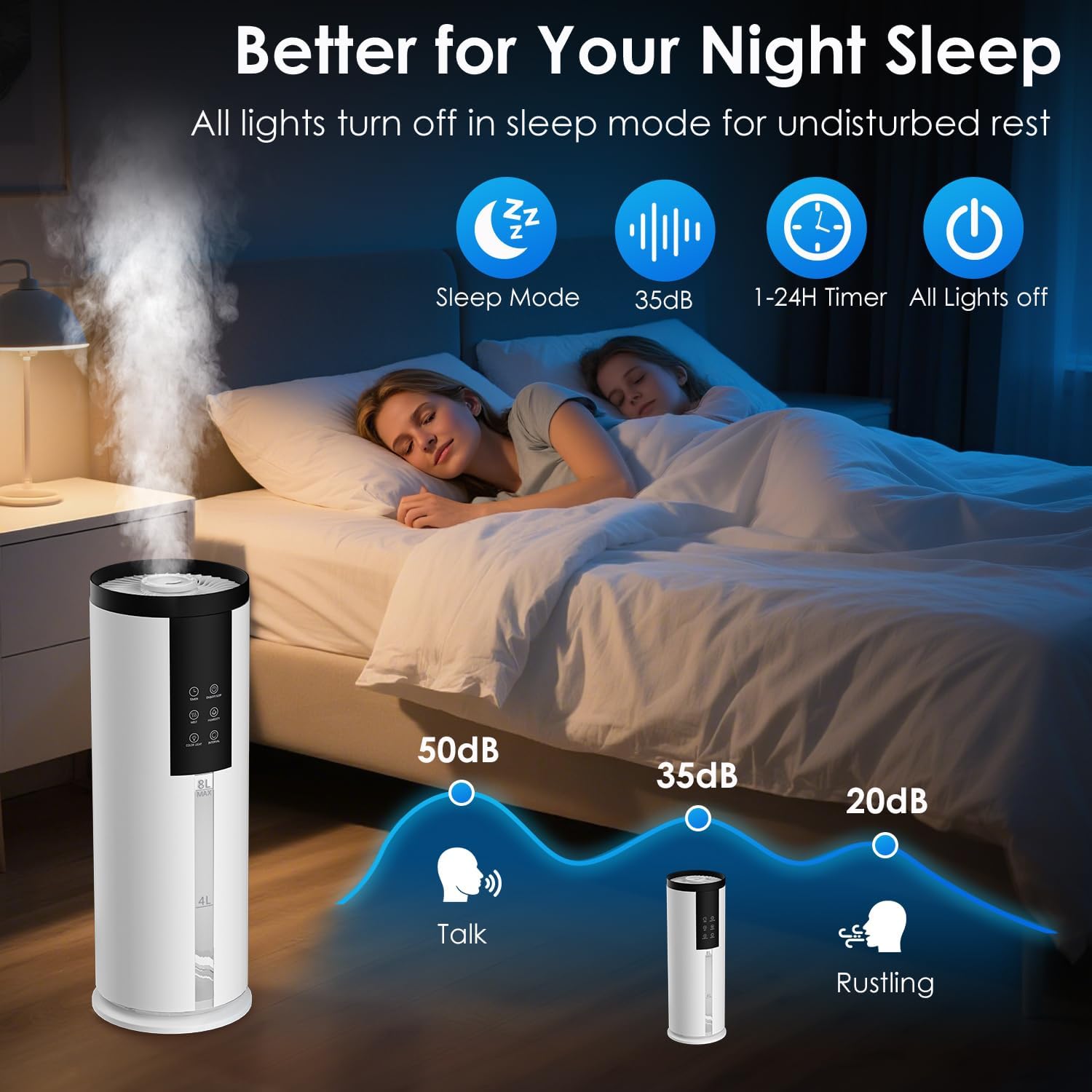 Thumbnail 6 de GloryAir 8L Humidifier for Large Rooms 🏠
