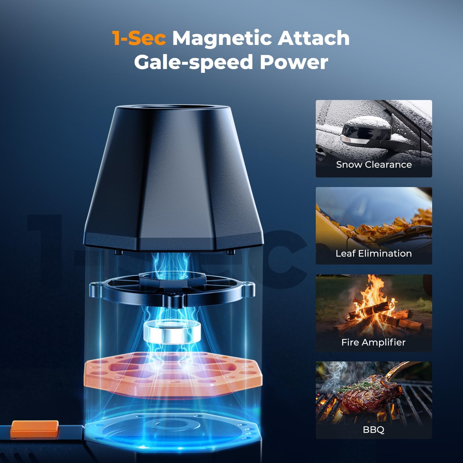 Detalle de K&F CONCEPT Magnetic Compressed Air Duster (Electric Air Duster) with Brushless Motor, 3 Gears & Rechargeable 6000mAh