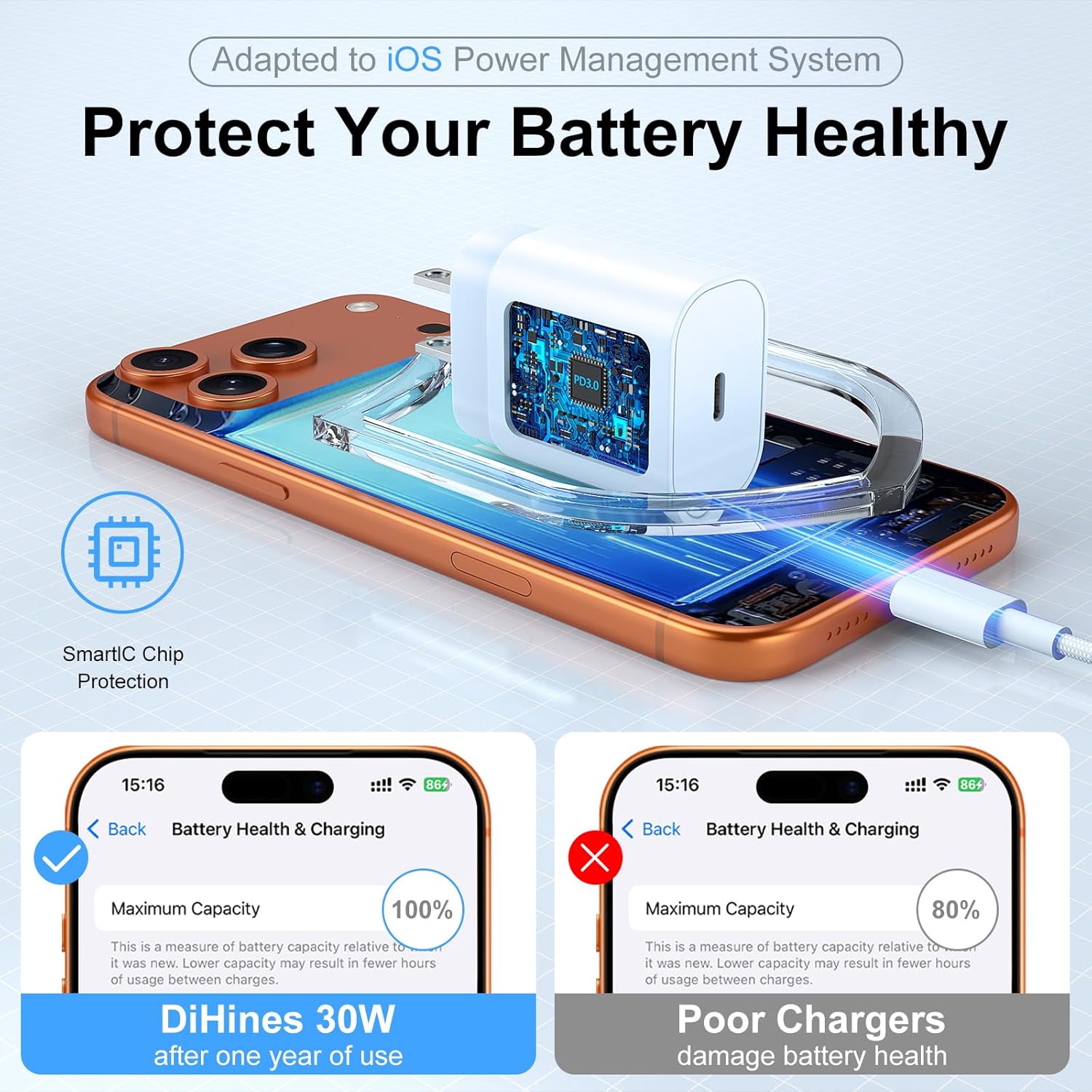 Thumbnail 2 de Phone 16/15 Charger Fast Charging 30W with 10ft USB-C Cable (2-Pack)