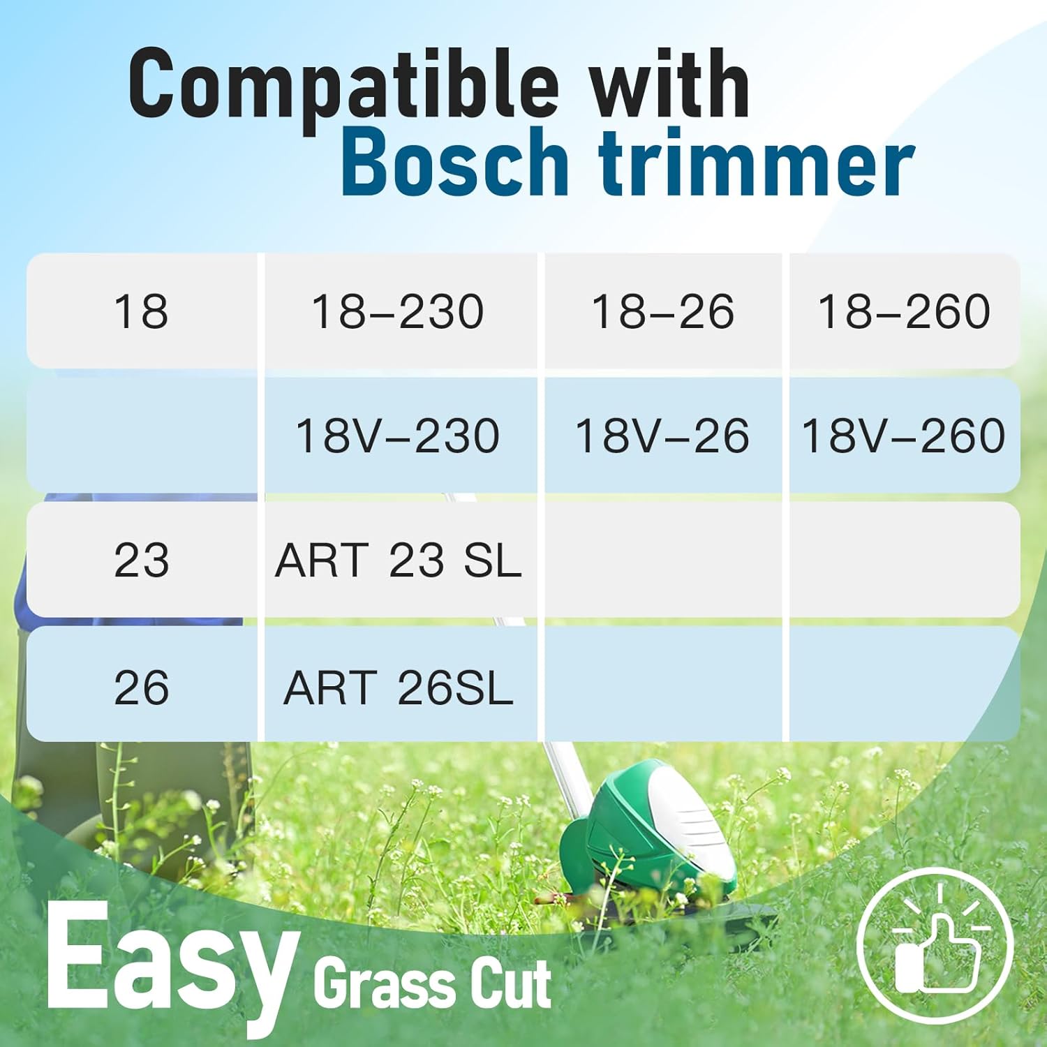 Thumbnail 4 de Ersatzspule Ø 1,6 mm, 5 m (8 Stück) F016800569 für Bosch EasyGrassCut Akku-Rasentrimmer
