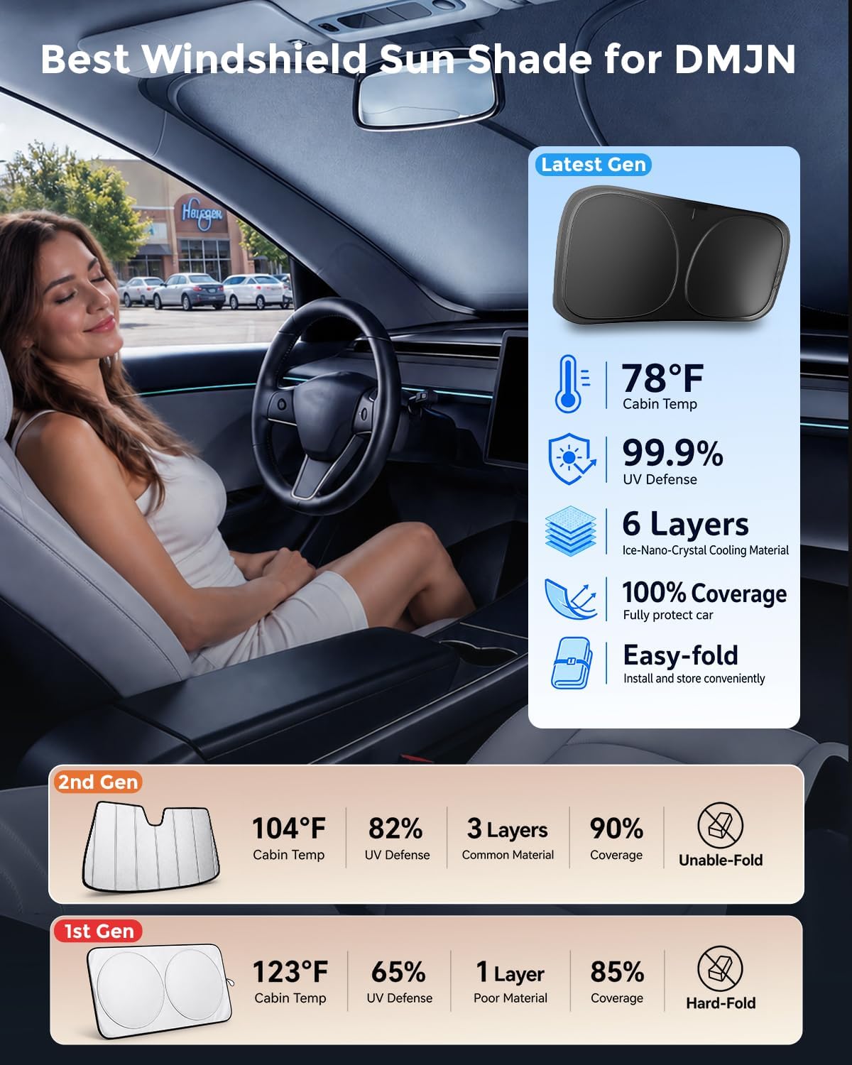 Thumbnail 4 de DMJN Front Windshield Sun Shade for Toyota RAV4 (2019-2026) with Nano Ice-Crystal Coatings