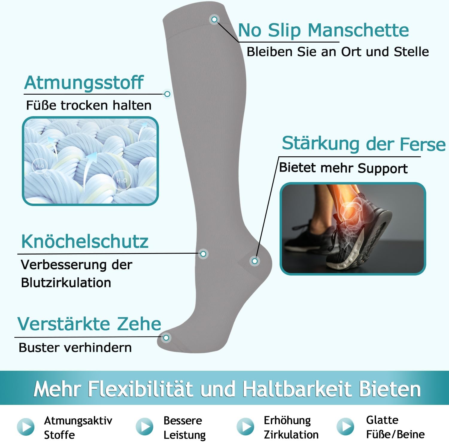 Thumbnail 4 de ACTINPUT Kompressionsstrümpfe 7 Paar für Sport & Reise