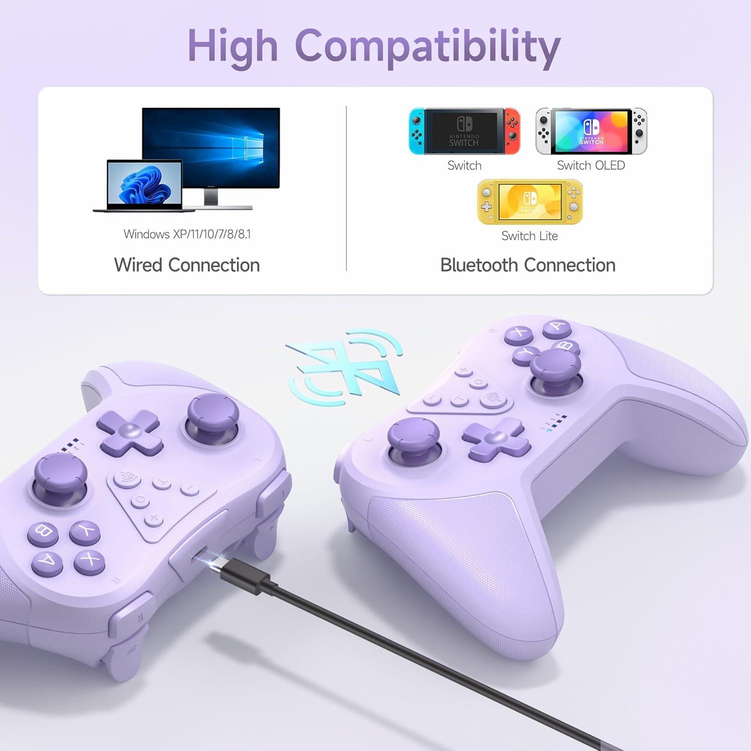 Detalle de EasySMX Controller for Switch Pro – Bluetooth Wireless, 6-Axis, 4 Programmable Back Buttons, Purple