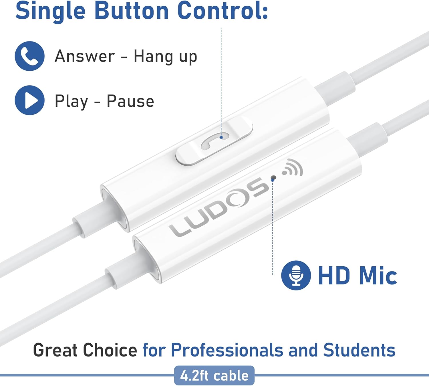 Thumbnail 3 de Ludos Zenith Auriculares In Ear