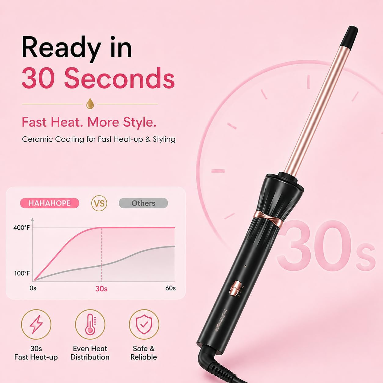 Detalle de Hahahope 3/8 Inch Curling Wand (9mm) – Tiny Barrel for Tight Curls