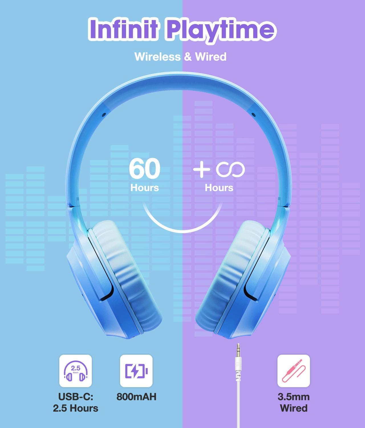 Thumbnail 2 de KONNAO Kids Headphones Wireless 60H