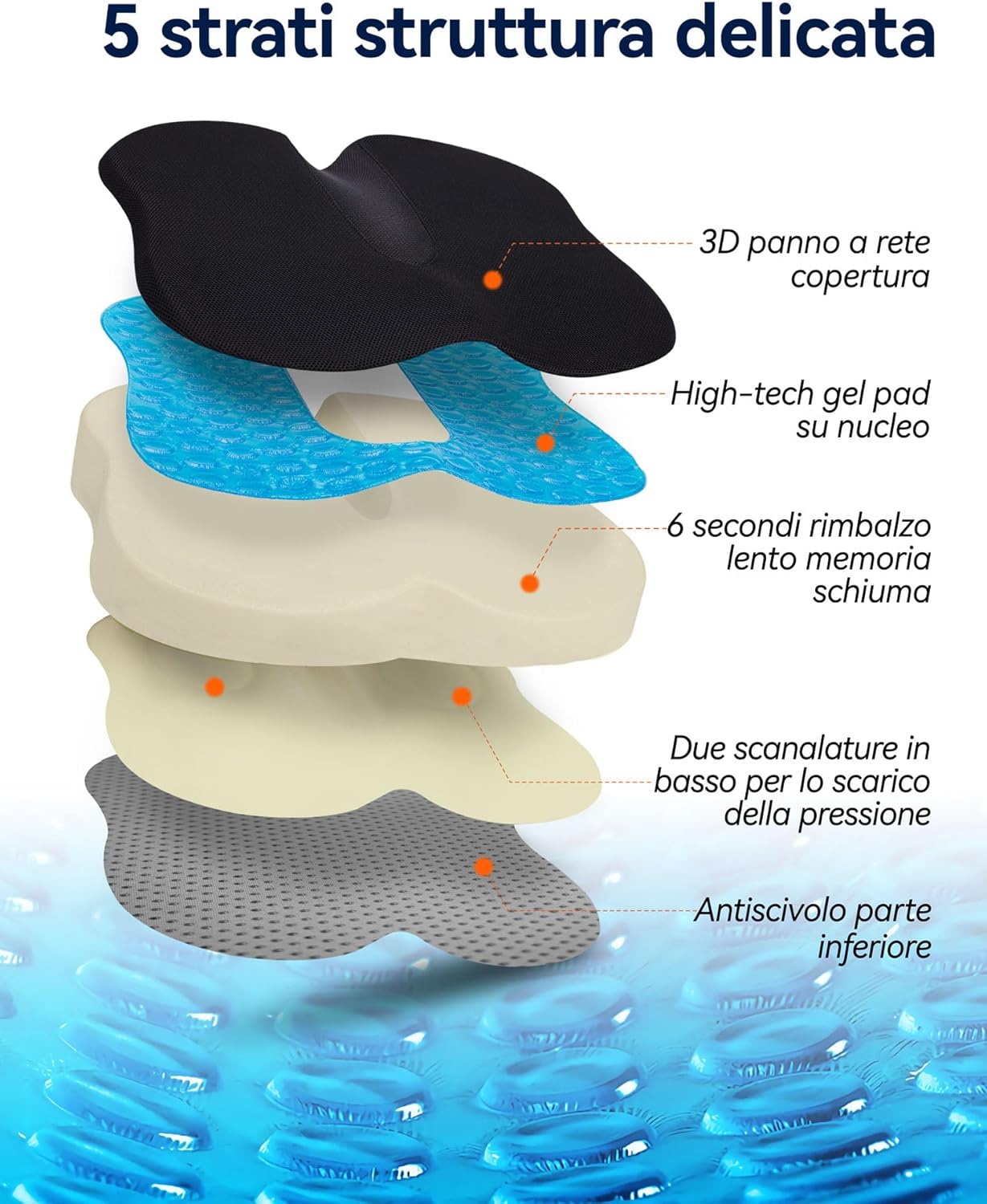 Thumbnail 4 de Travel Ease Cuscino Ergonomico 44x38x7 cm