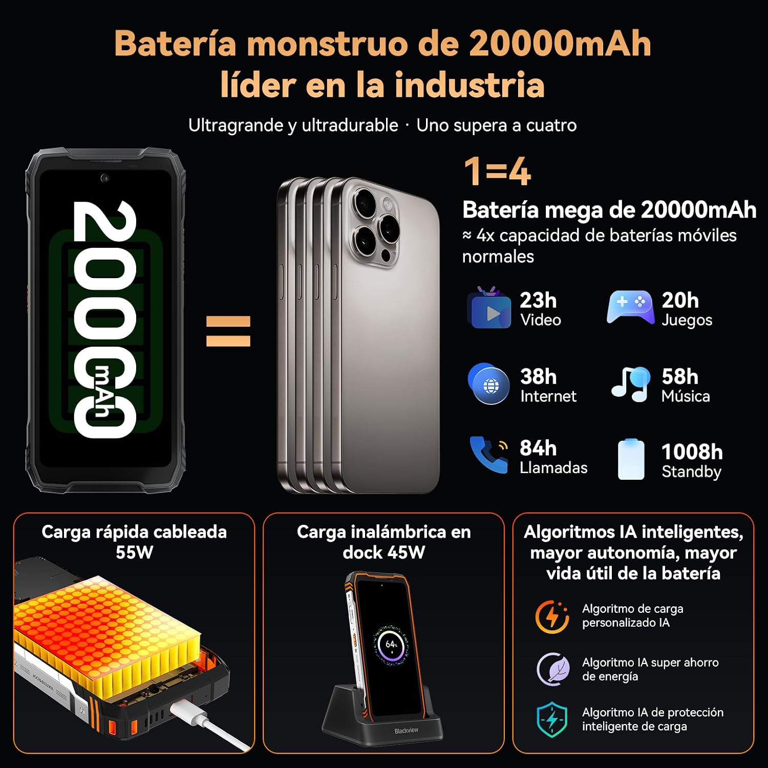 Detalle 2 de Blackview Xplore 1 5G Rugerizado 📱 36GB+256GB/2TB, 20000mAh, Pantalla 6.78" FHD+